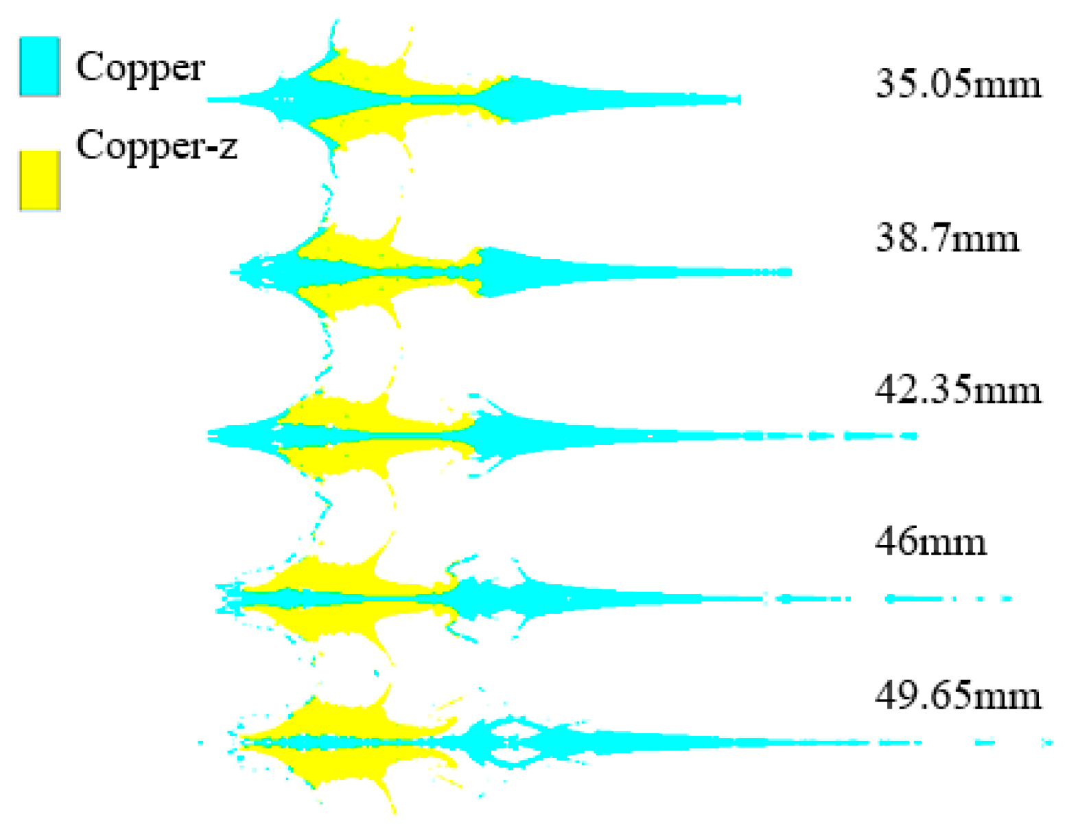 Materials 15 04750 g013 550