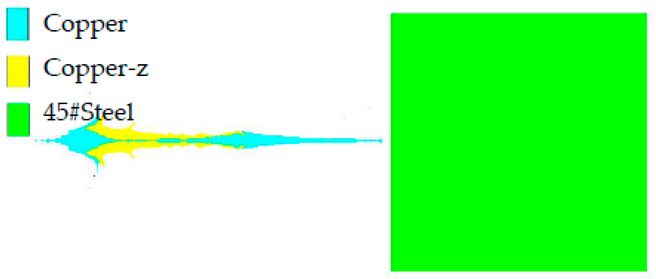 Materials 15 04750 g016 550