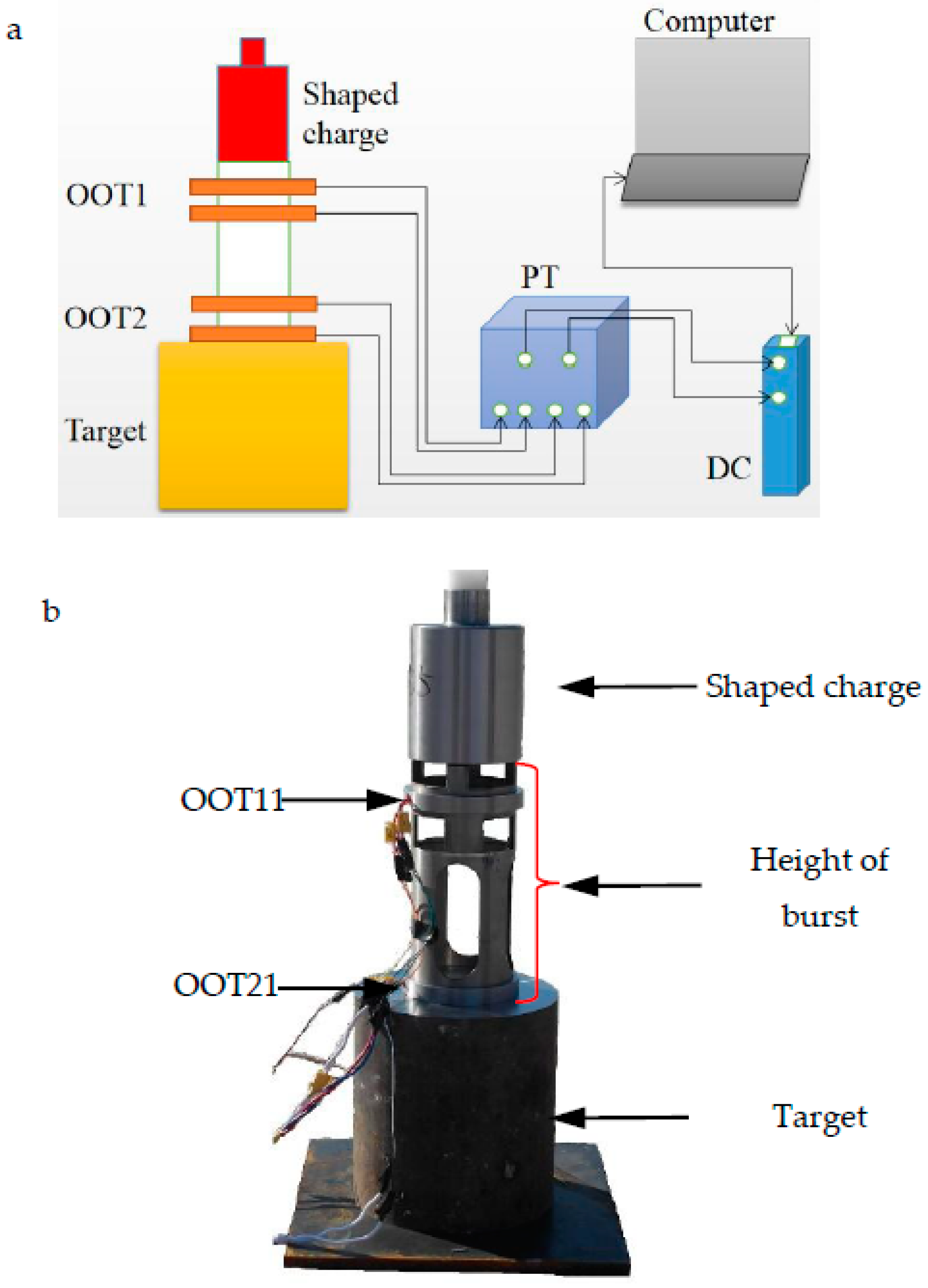 Materials 15 04750 g020 550