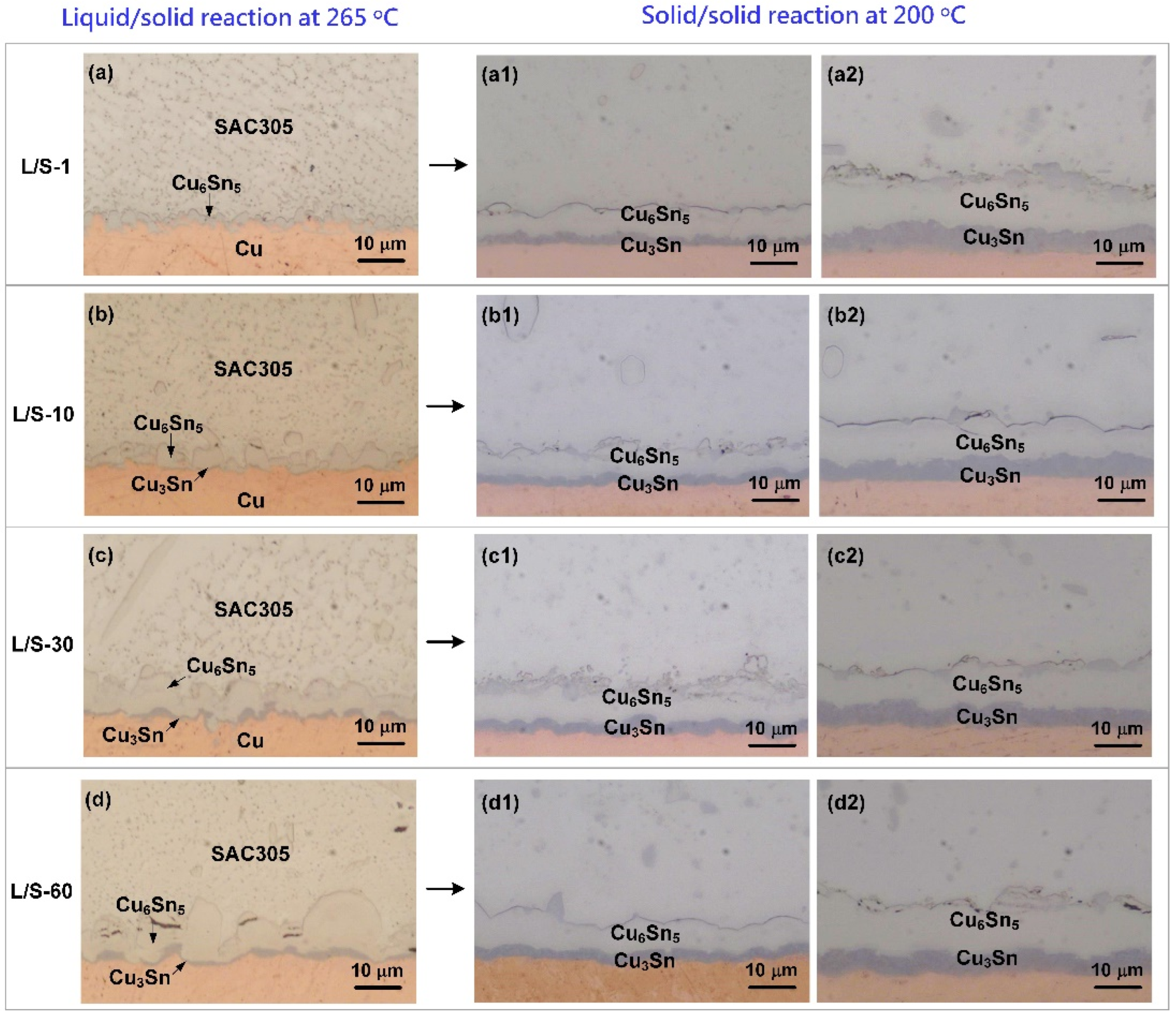 Materials 15 04751 g002 550