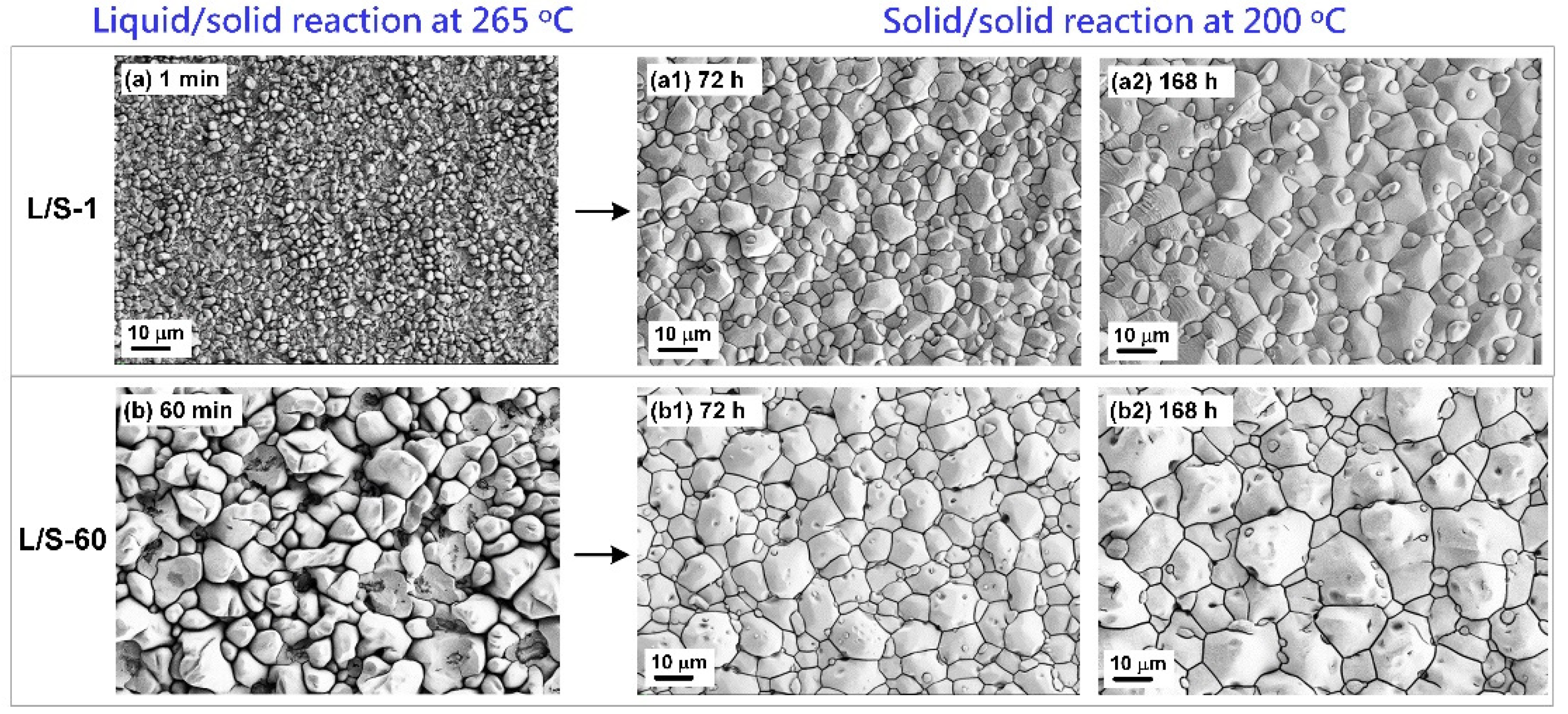 Materials 15 04751 g008 550