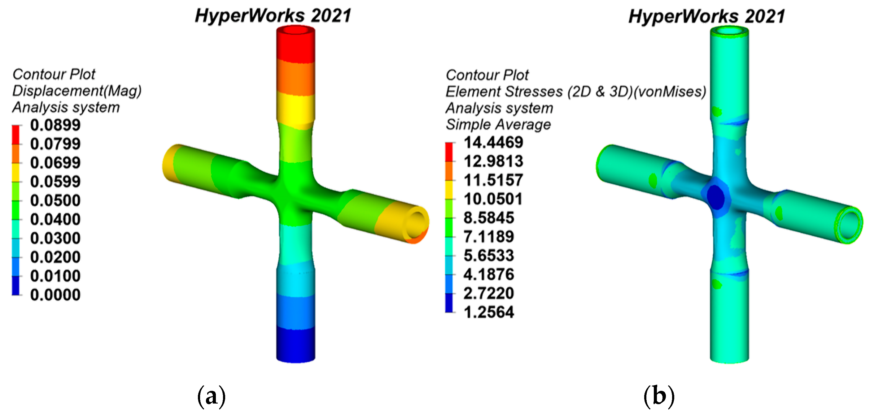 Materials 15 04753 g009