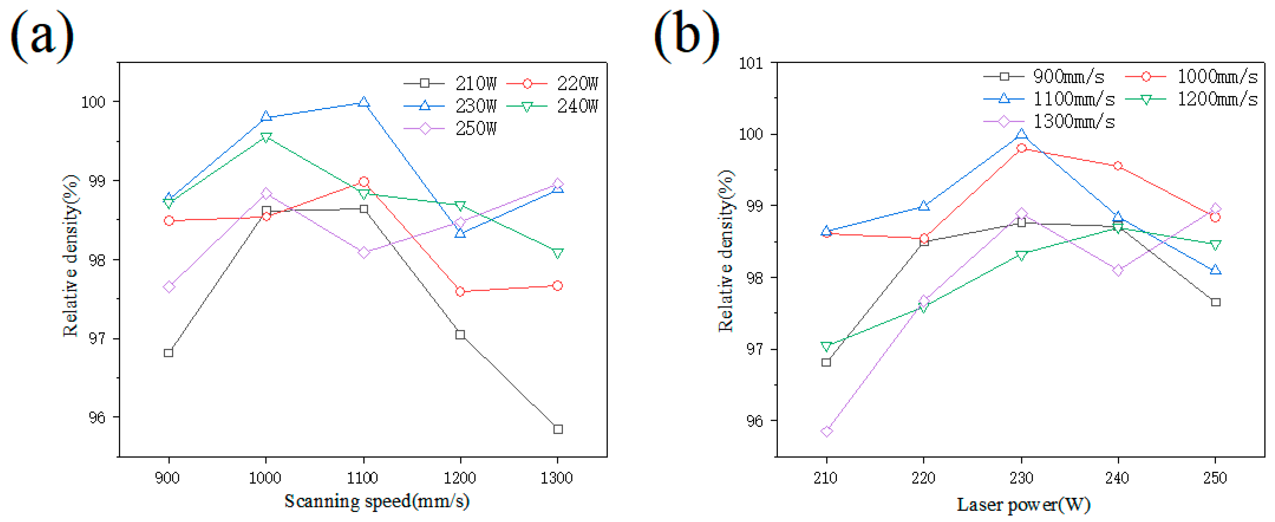 Materials 15 04757 g002