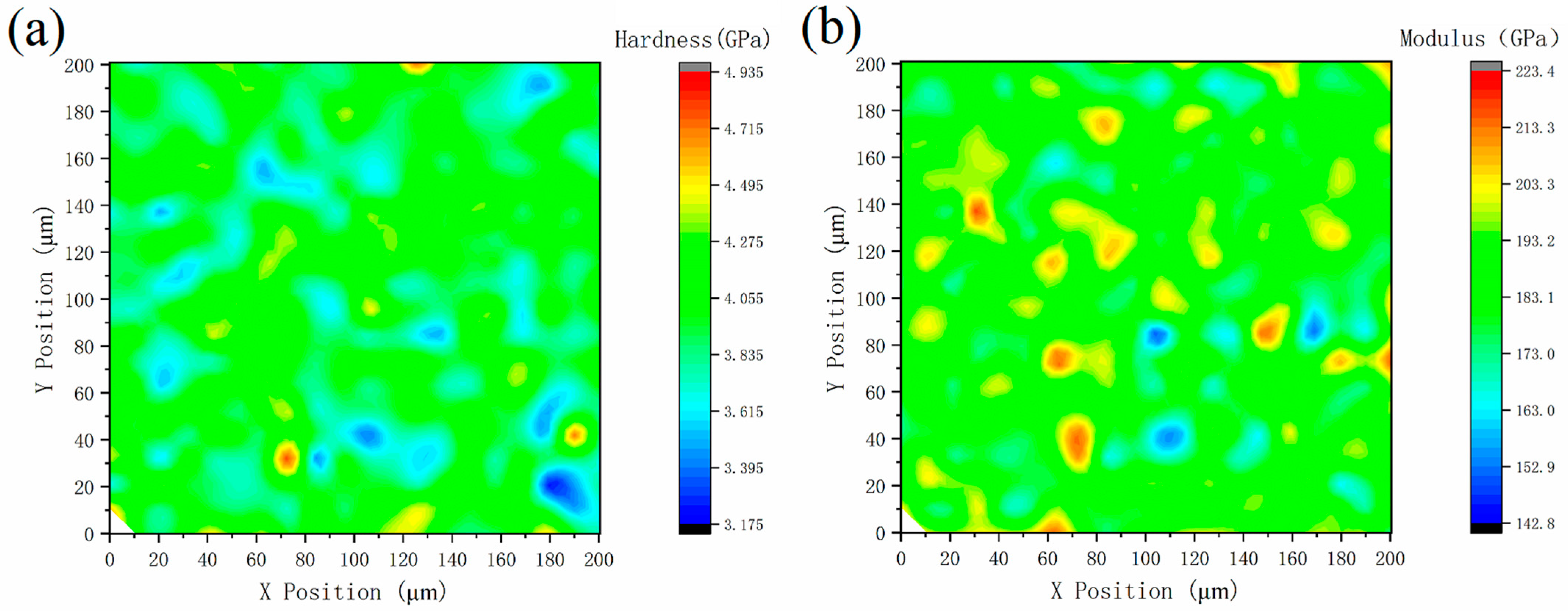 Materials 15 04757 g007