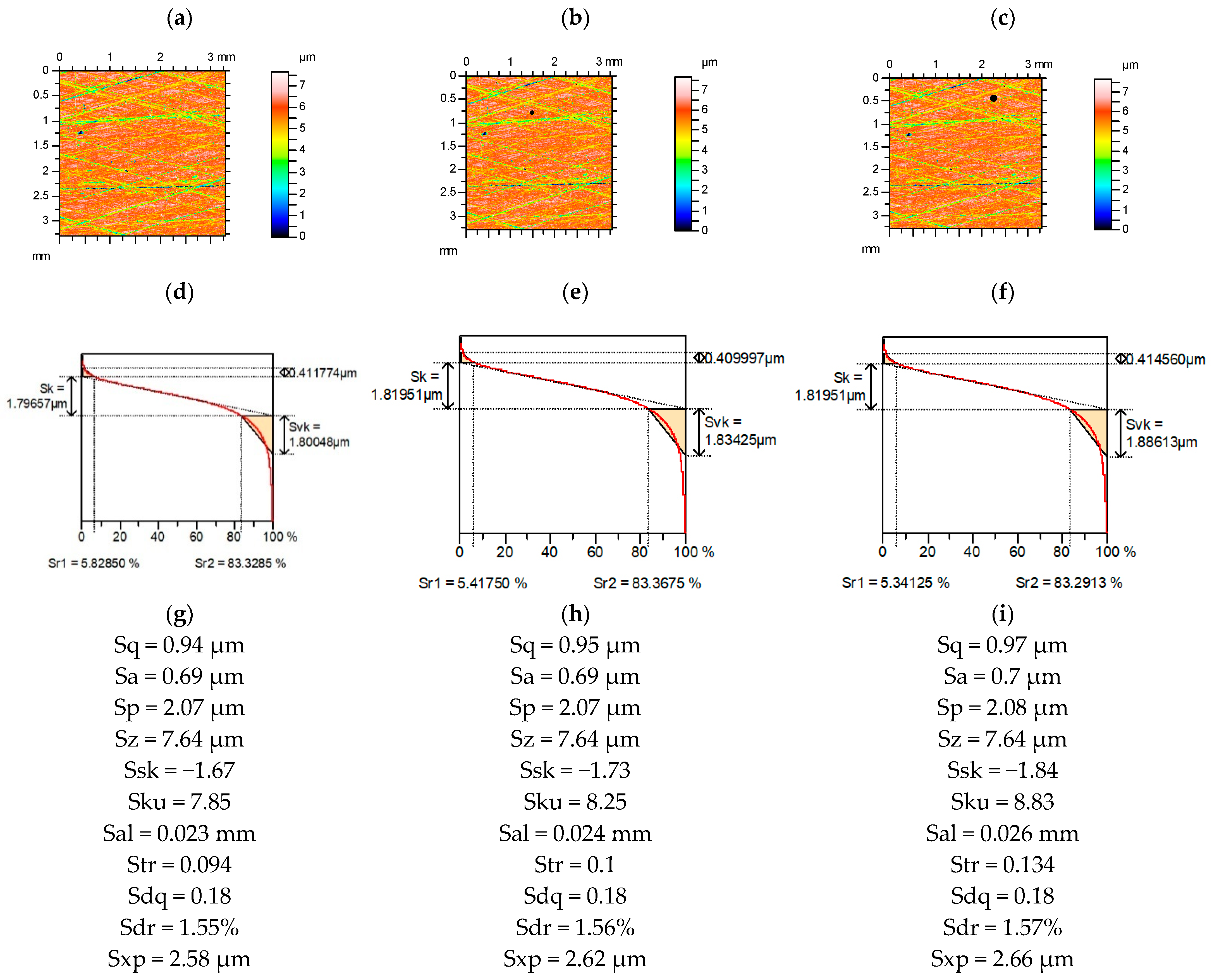 Materials 15 04758 g002 550