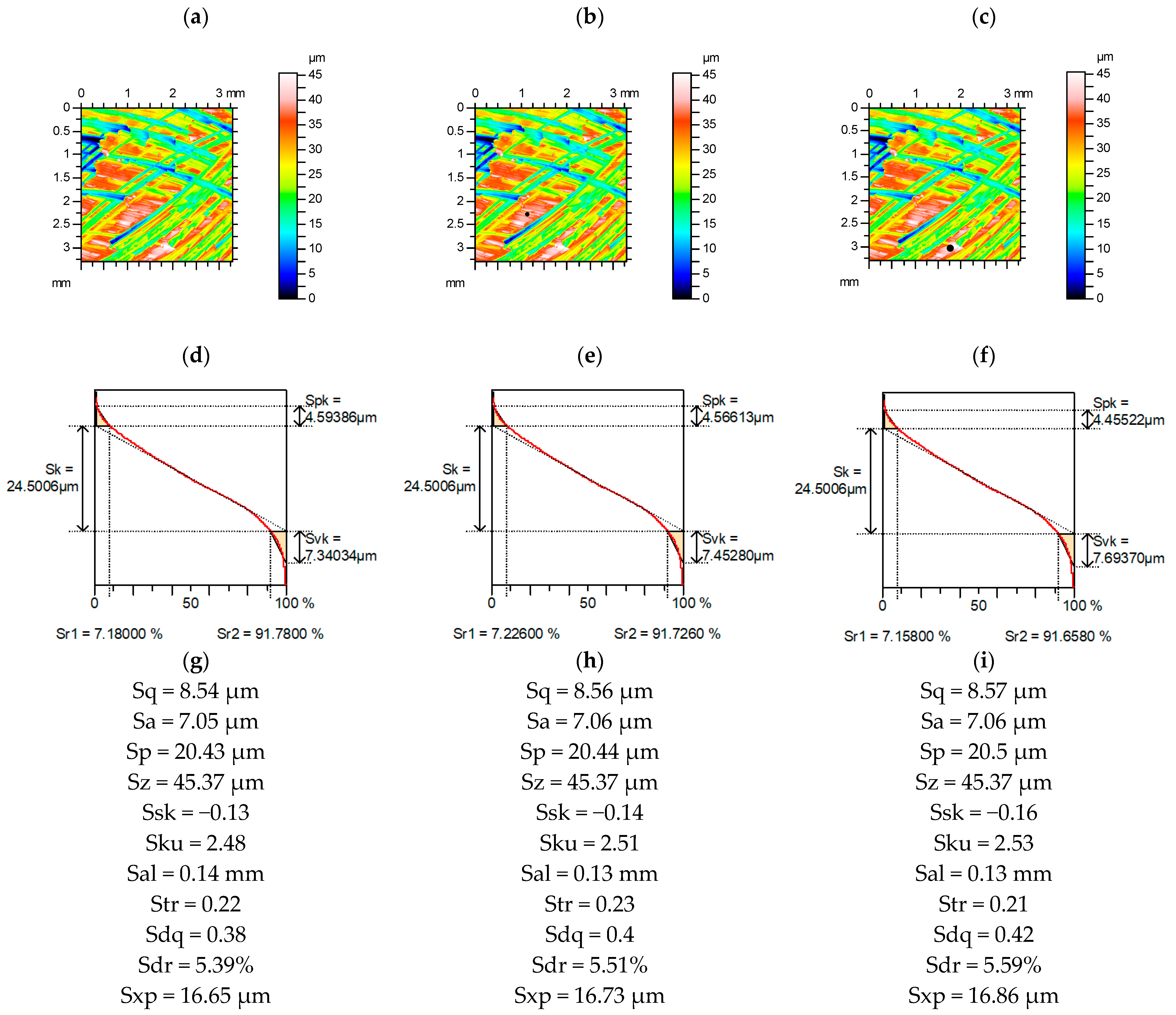 Materials 15 04758 g003 550