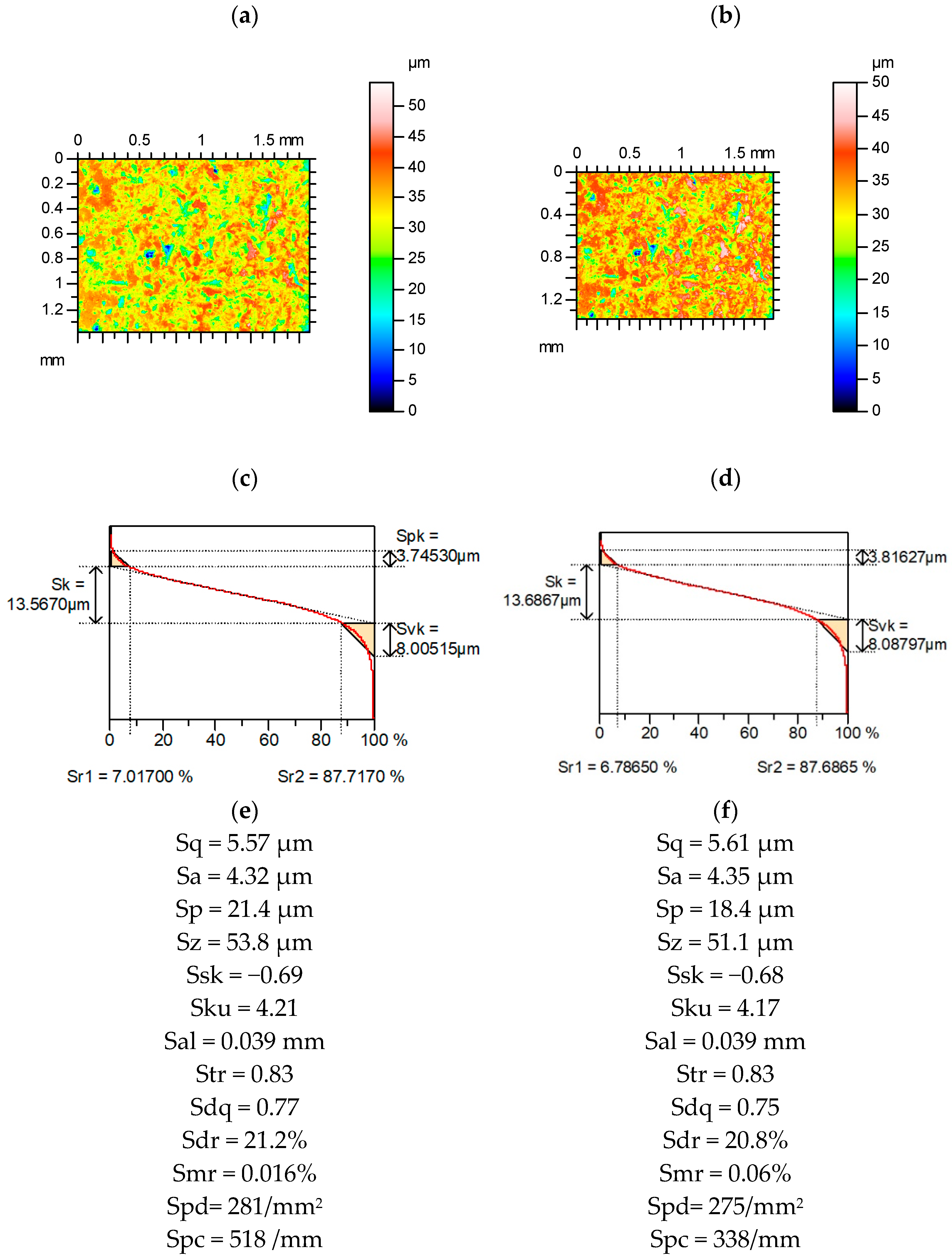 Materials 15 04758 g009 550