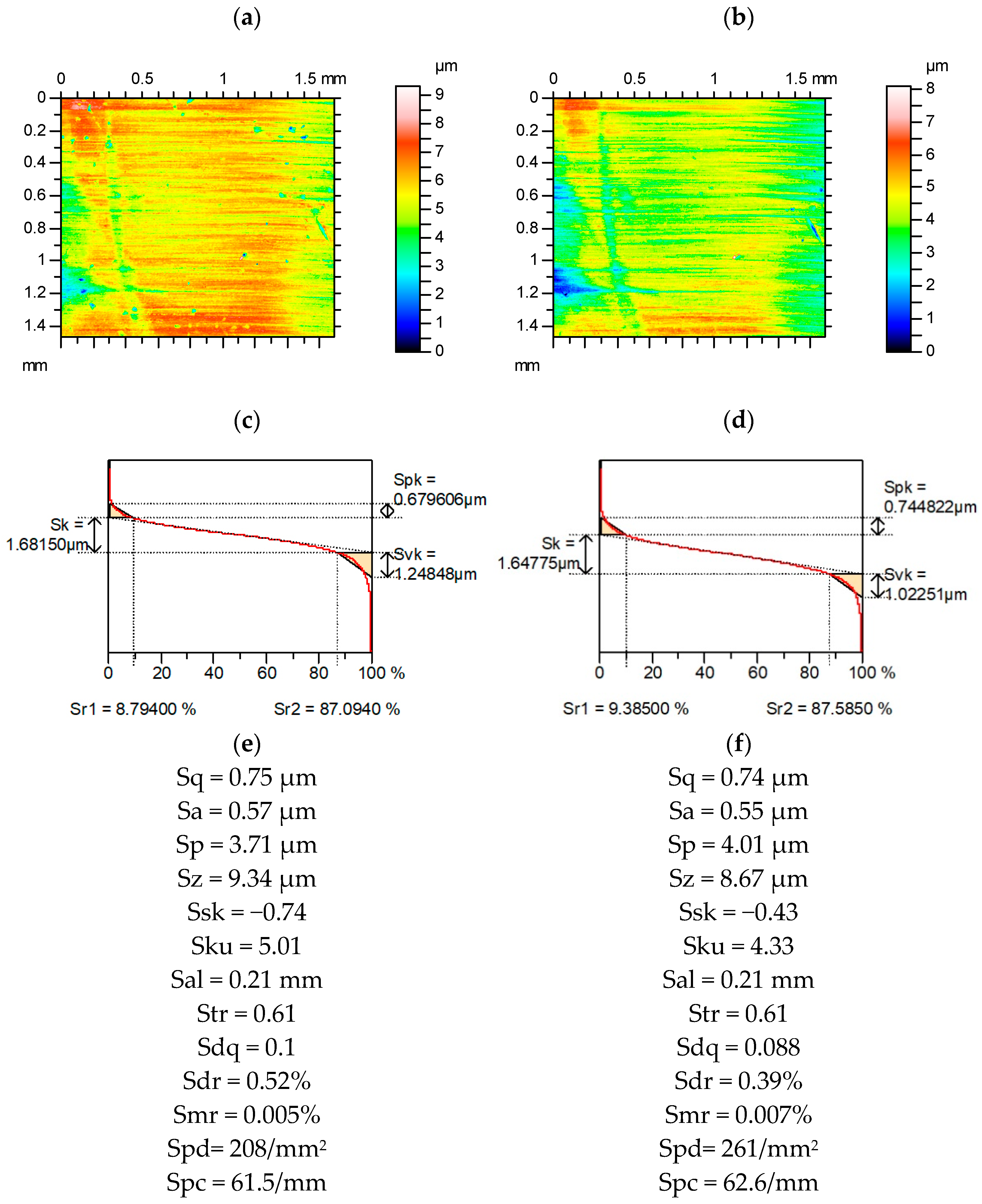 Materials 15 04758 g011 550