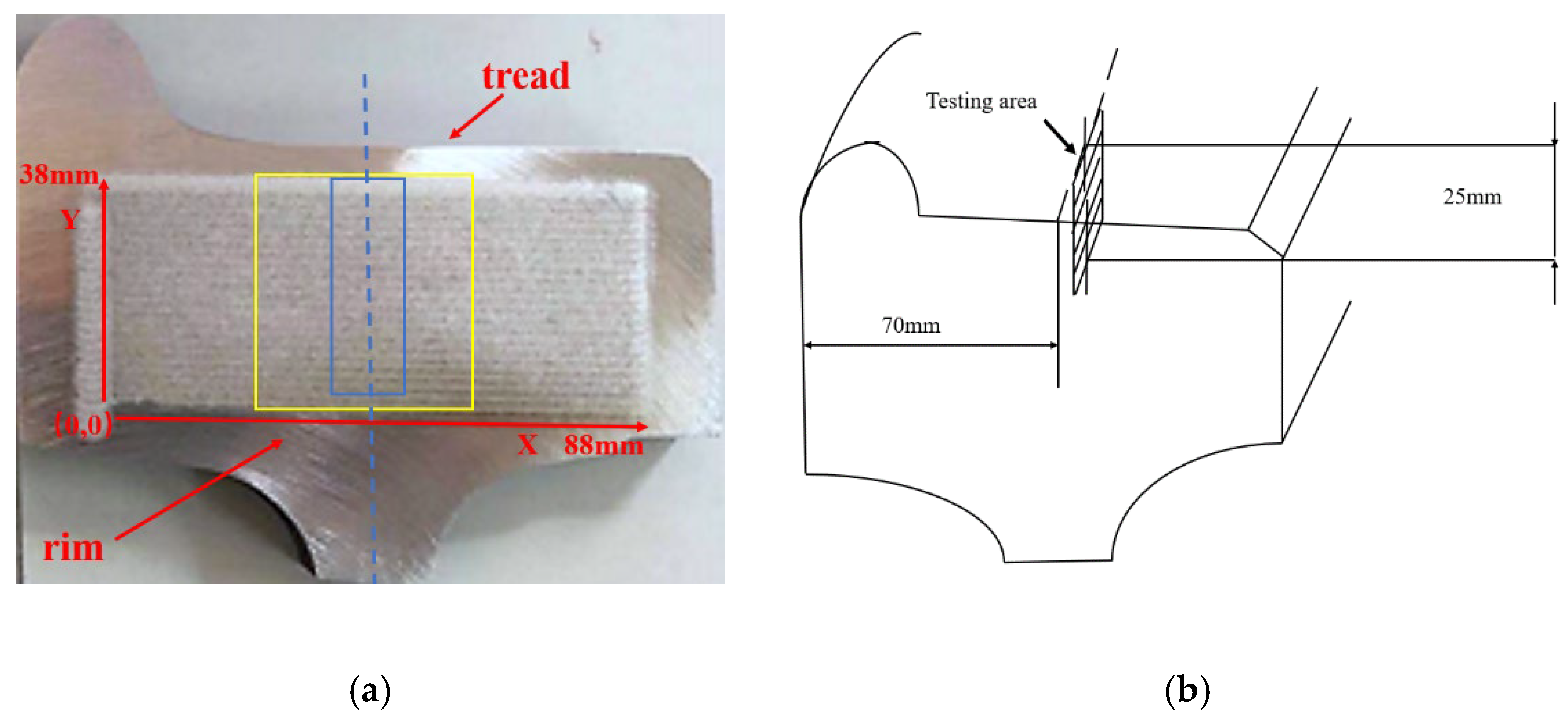 Materials 15 04762 g002