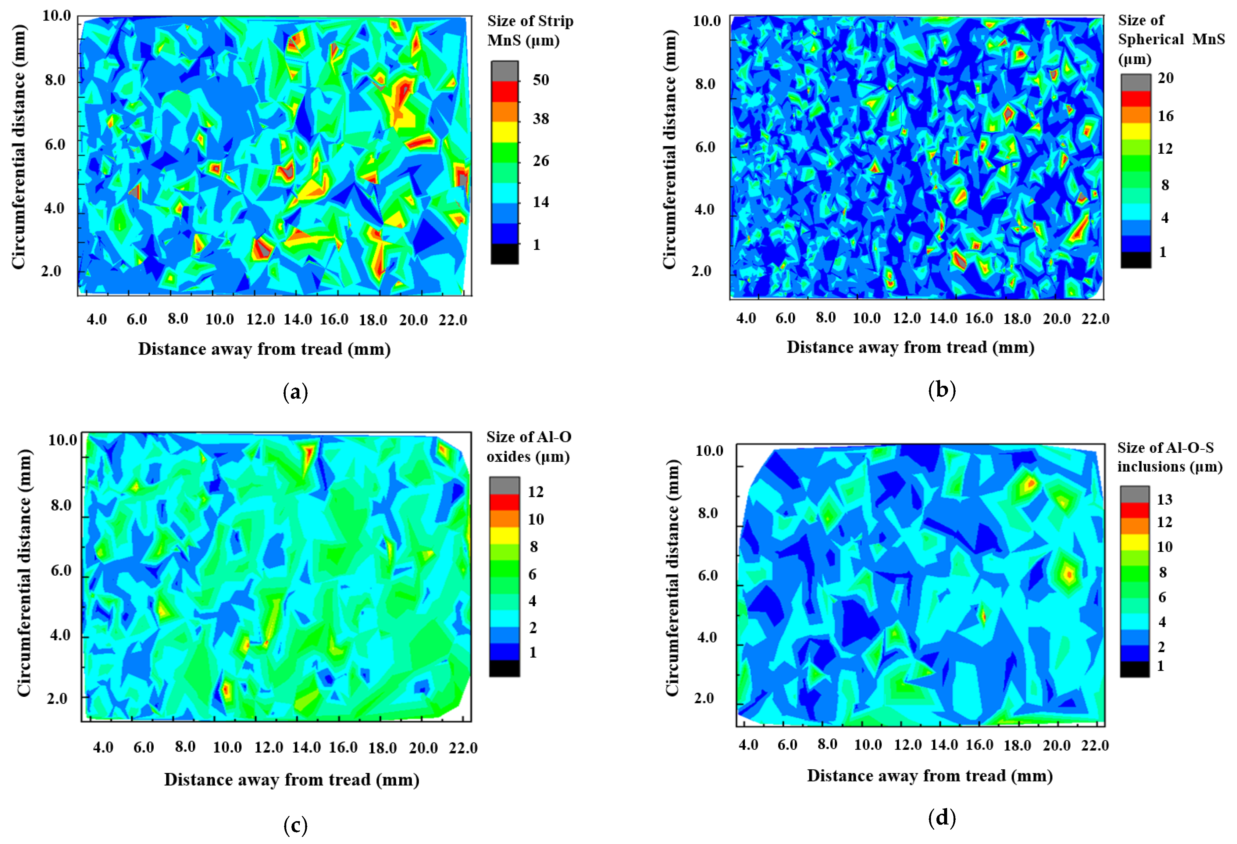 Materials 15 04762 g006