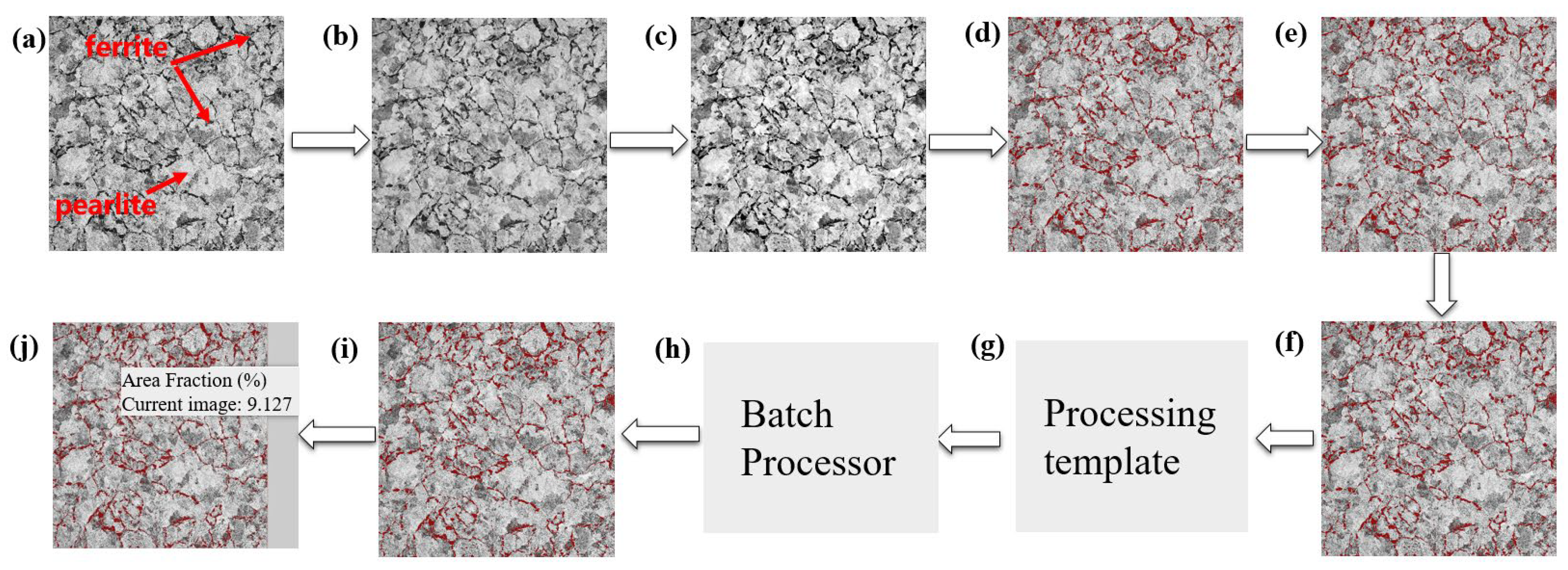 Materials 15 04762 g007