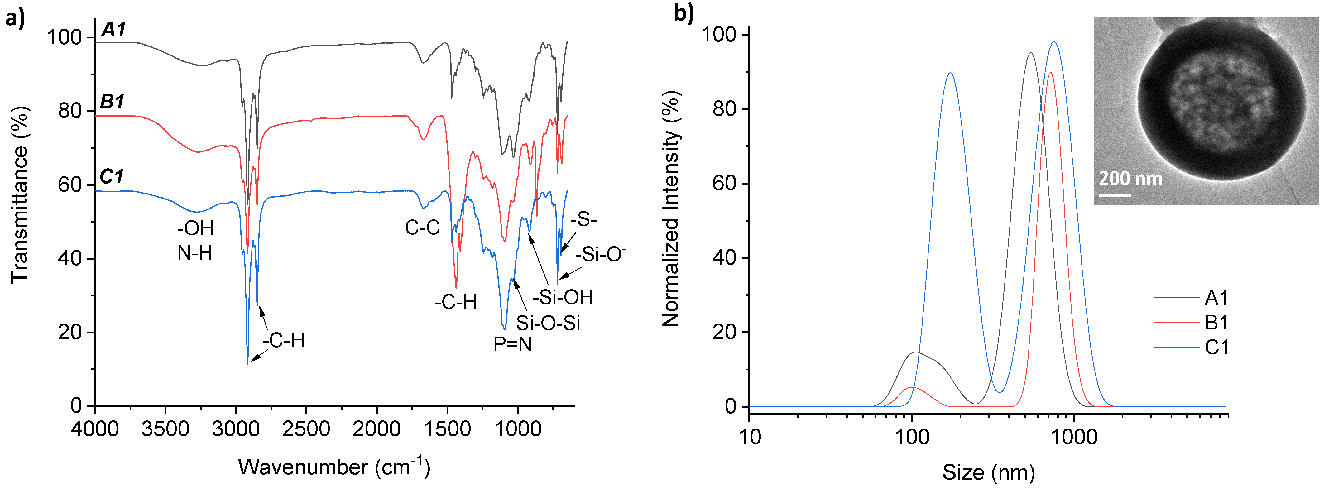 Materials 15 04763 g004
