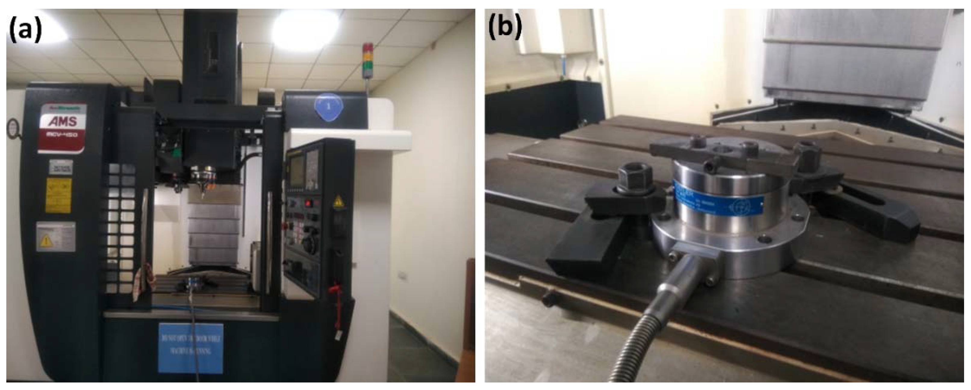 Materials 15 04765 g004