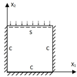 Materials 15 04766 i012