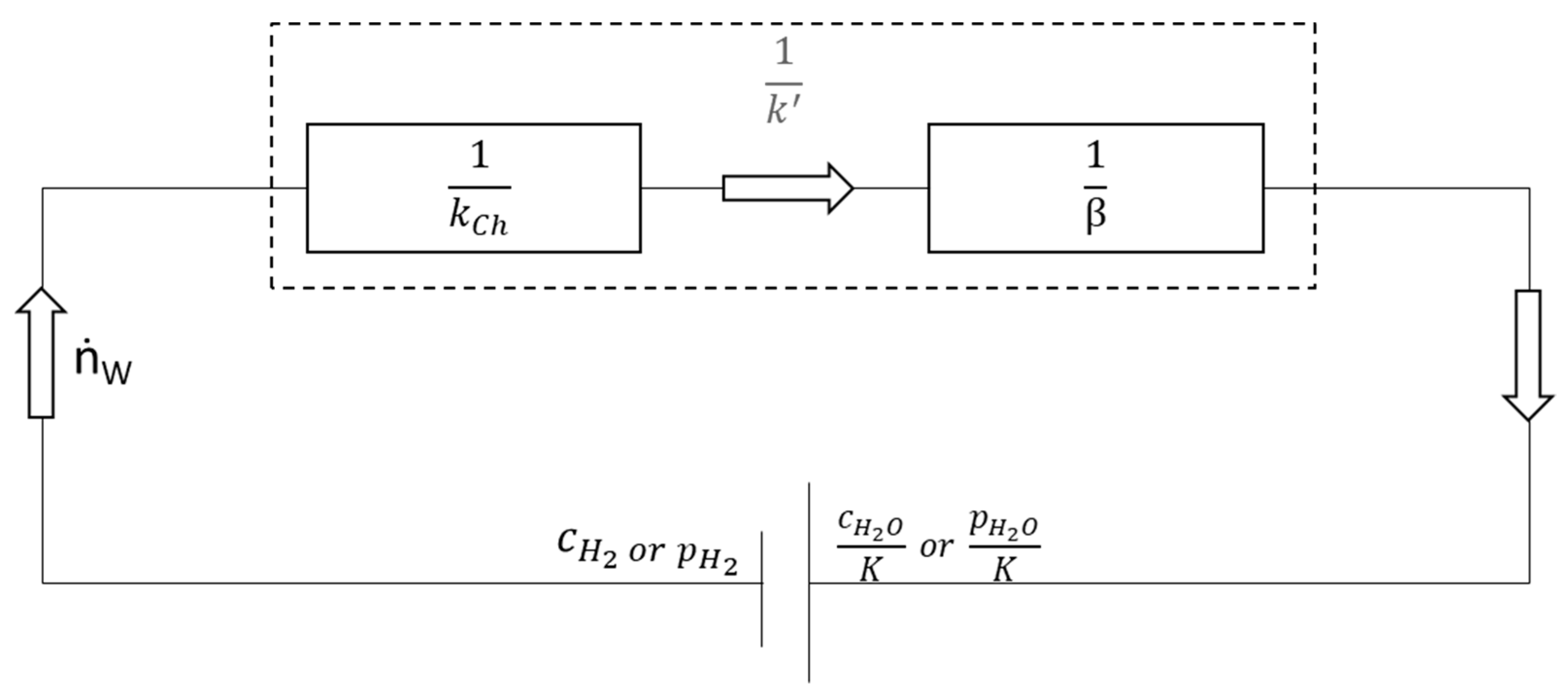 Materials 15 04767 g003