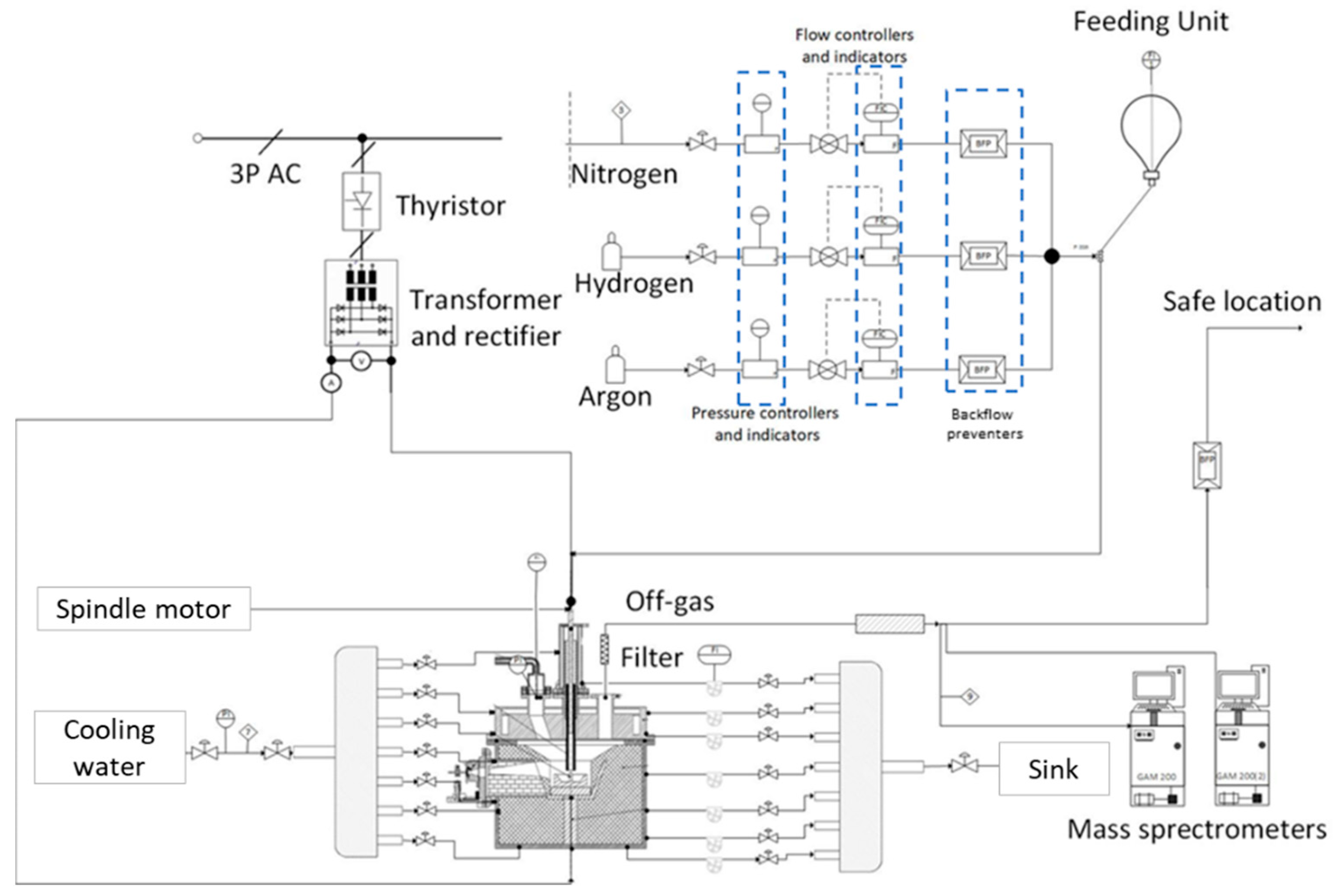 Materials 15 04767 g004