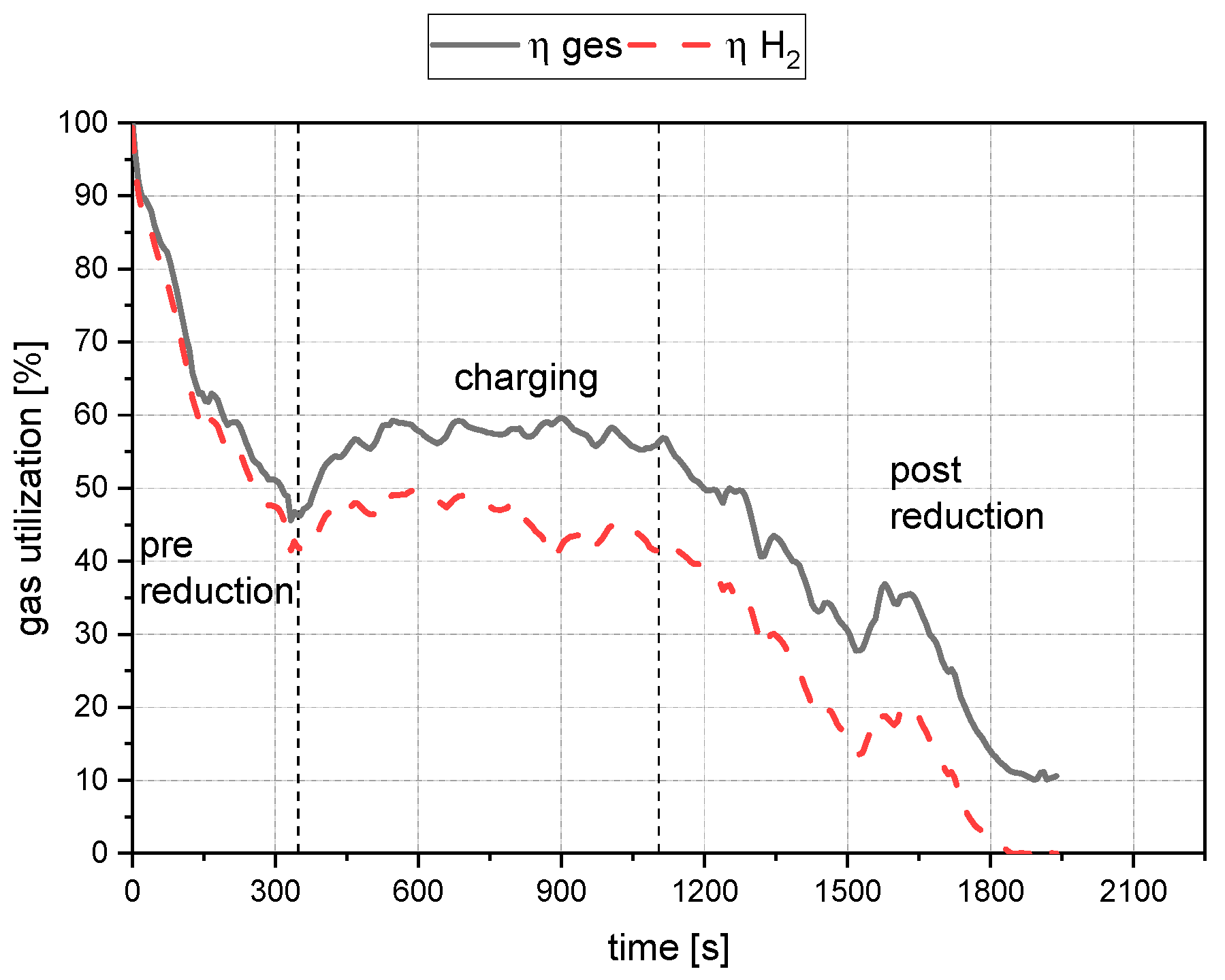 Materials 15 04767 g009