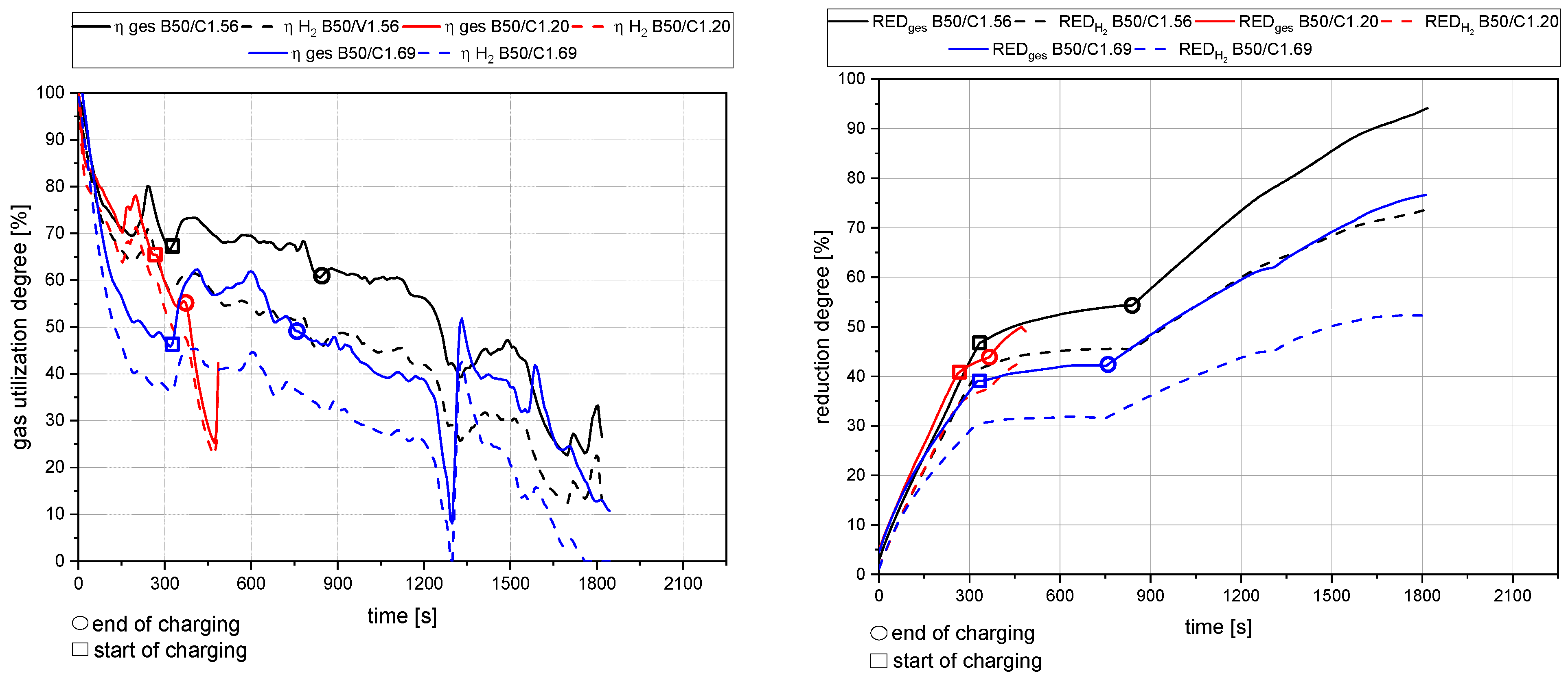 Materials 15 04767 g015