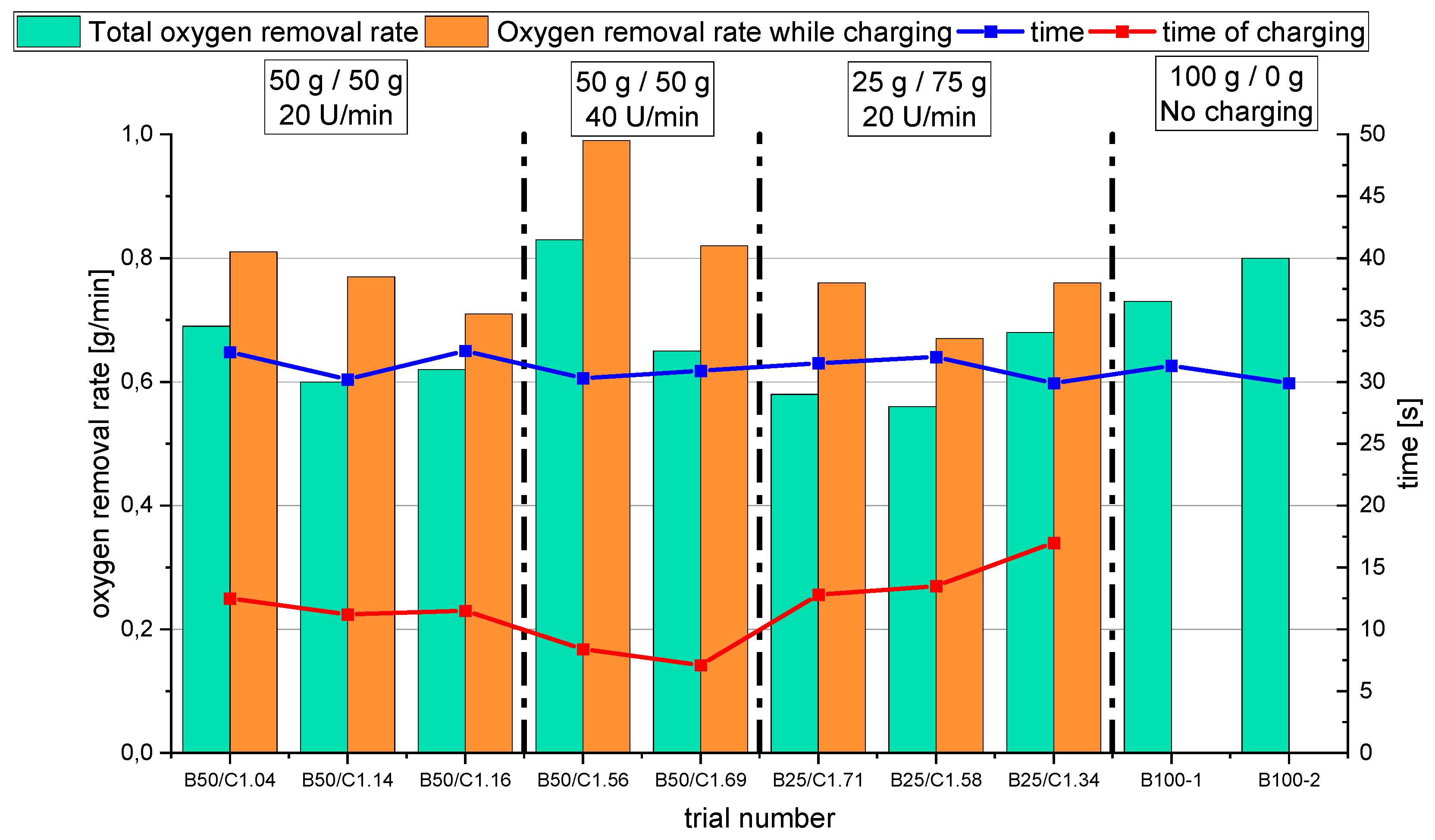 Materials 15 04767 g019