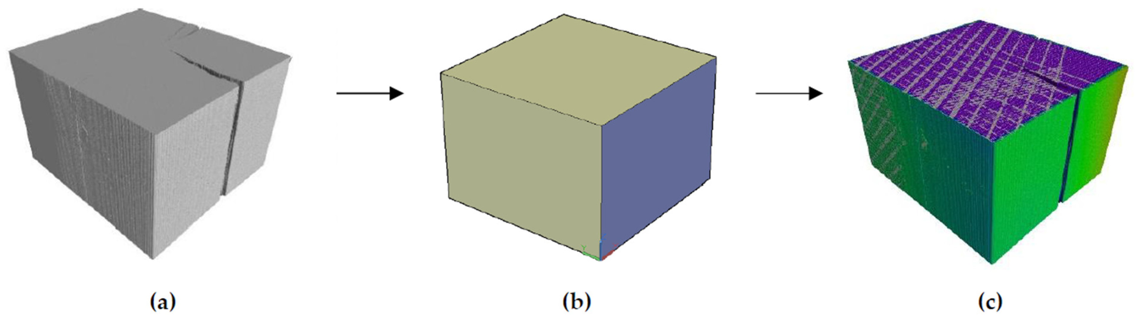 Materials 15 04769 g002 Materials 15 04769 g002