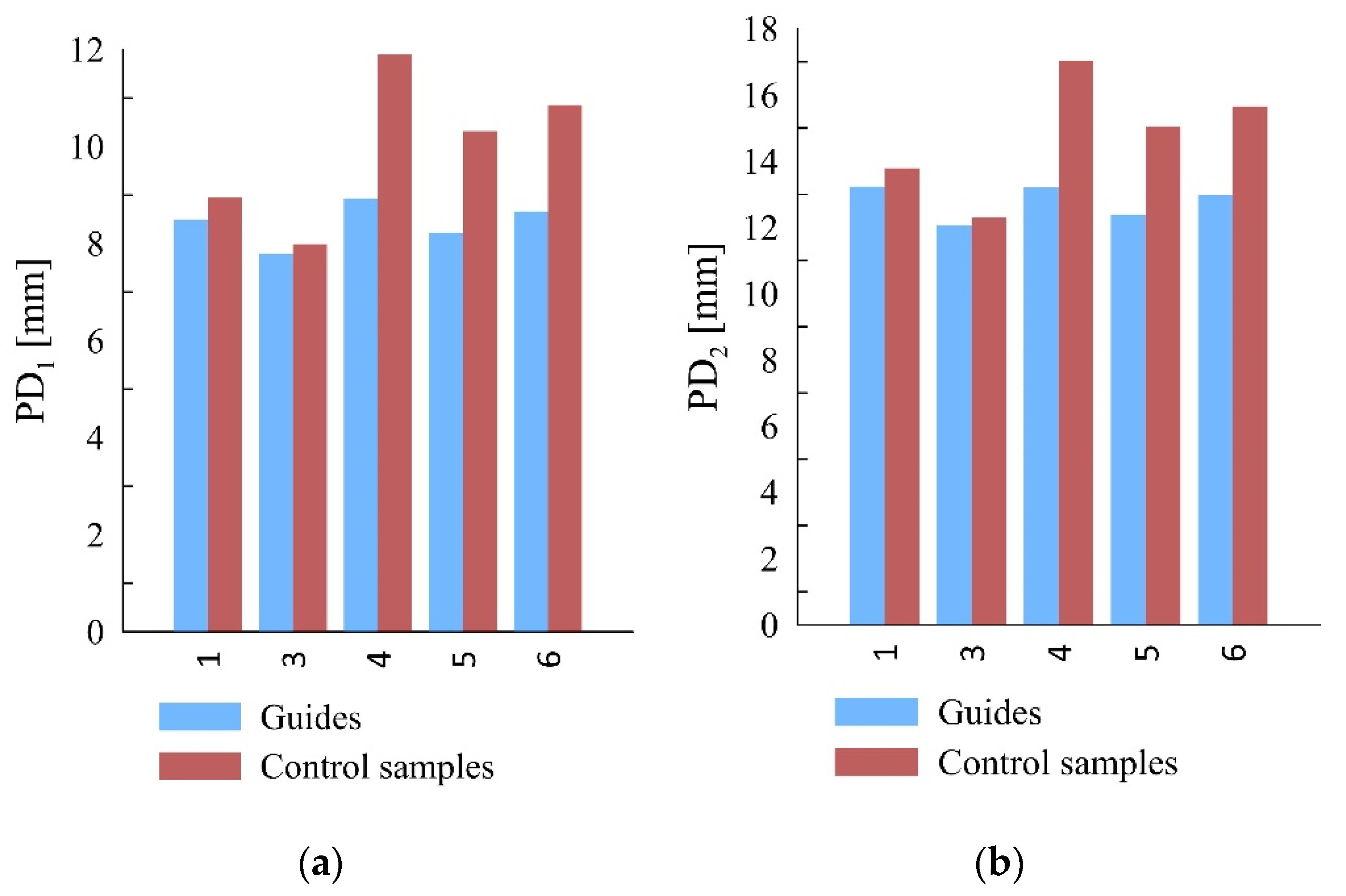 Materials 15 04769 g007 Materials 15 04769 g007