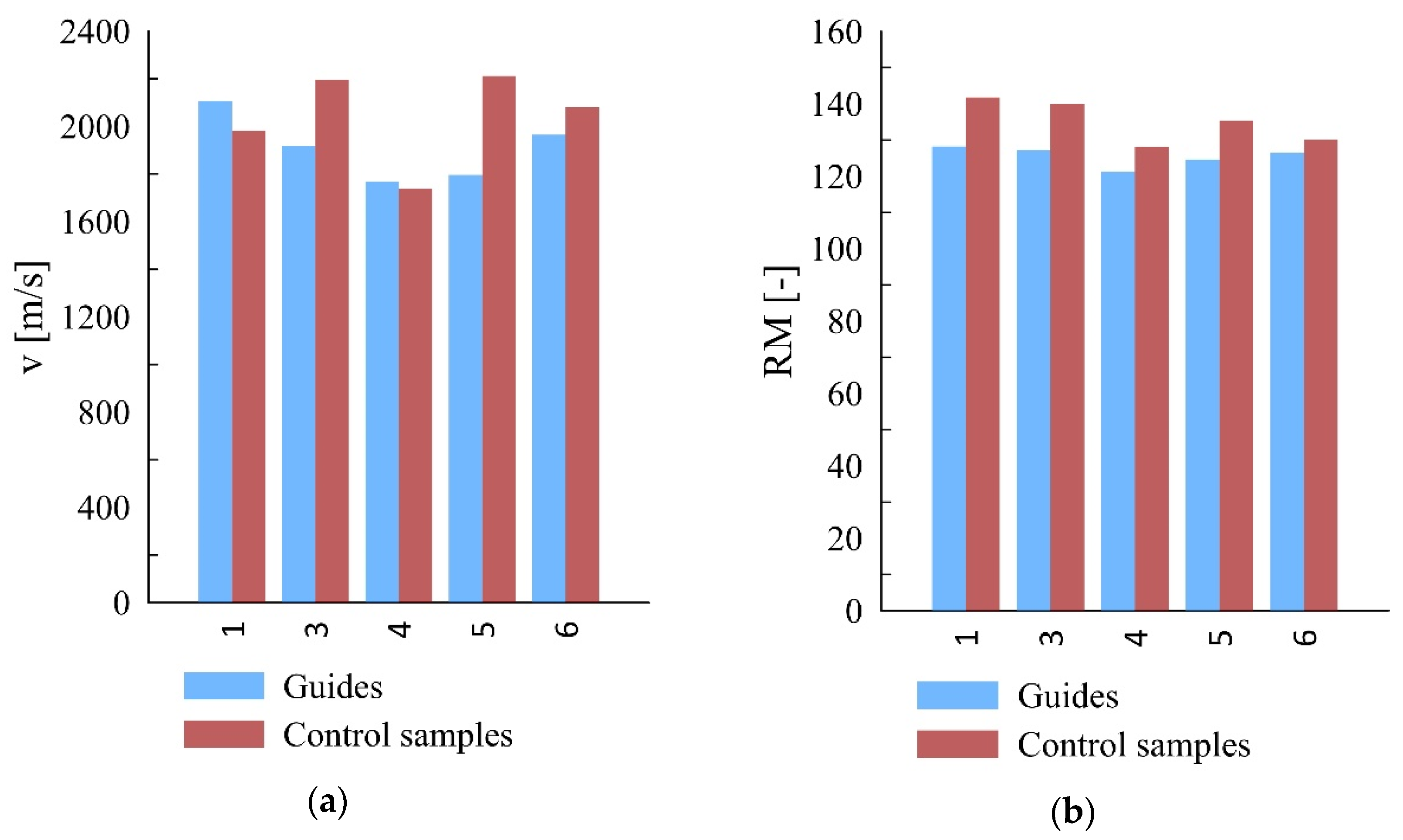Materials 15 04769 g008 Materials 15 04769 g008