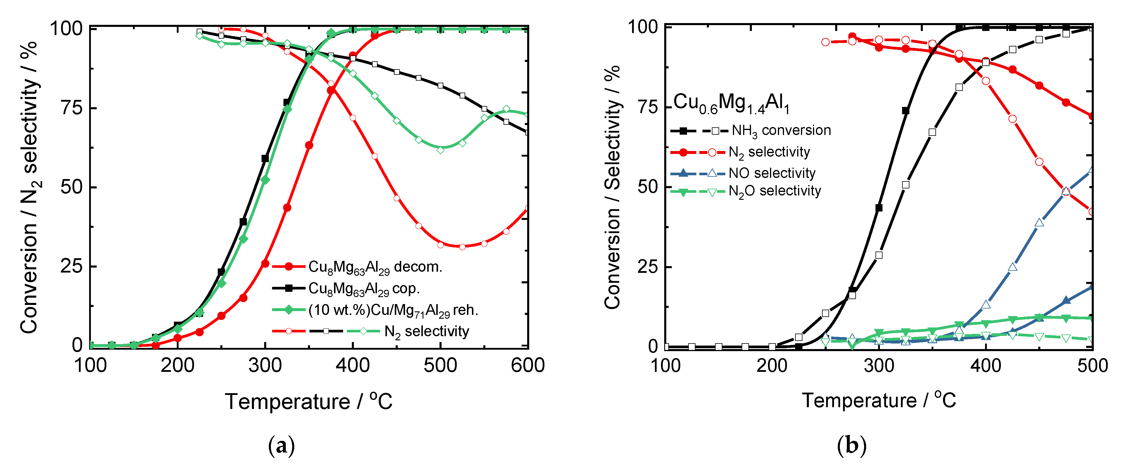 Materials 15 04770 g004 Materials 15 04770 g004