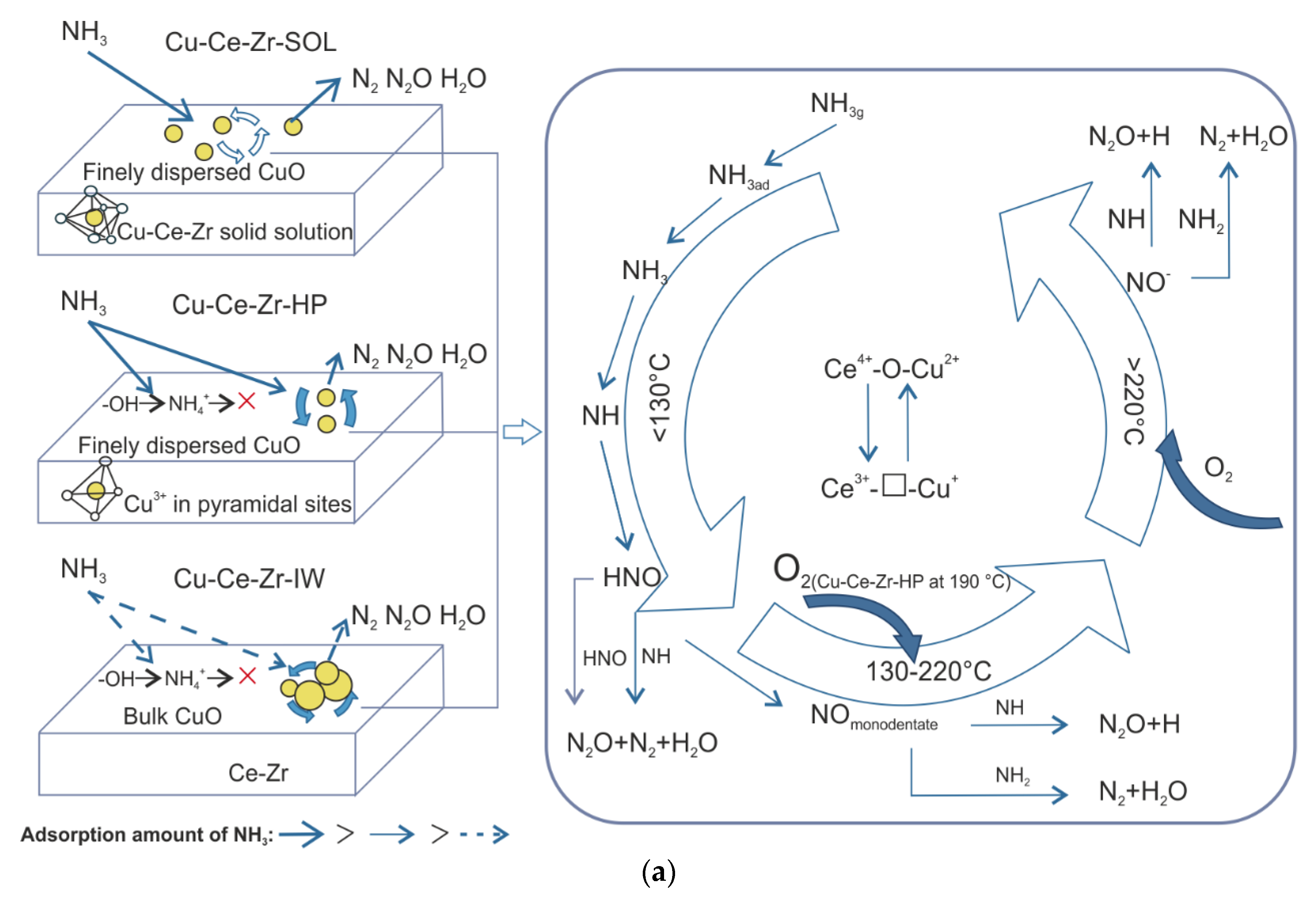 Materials 15 04770 g007a Materials 15 04770 g007a
