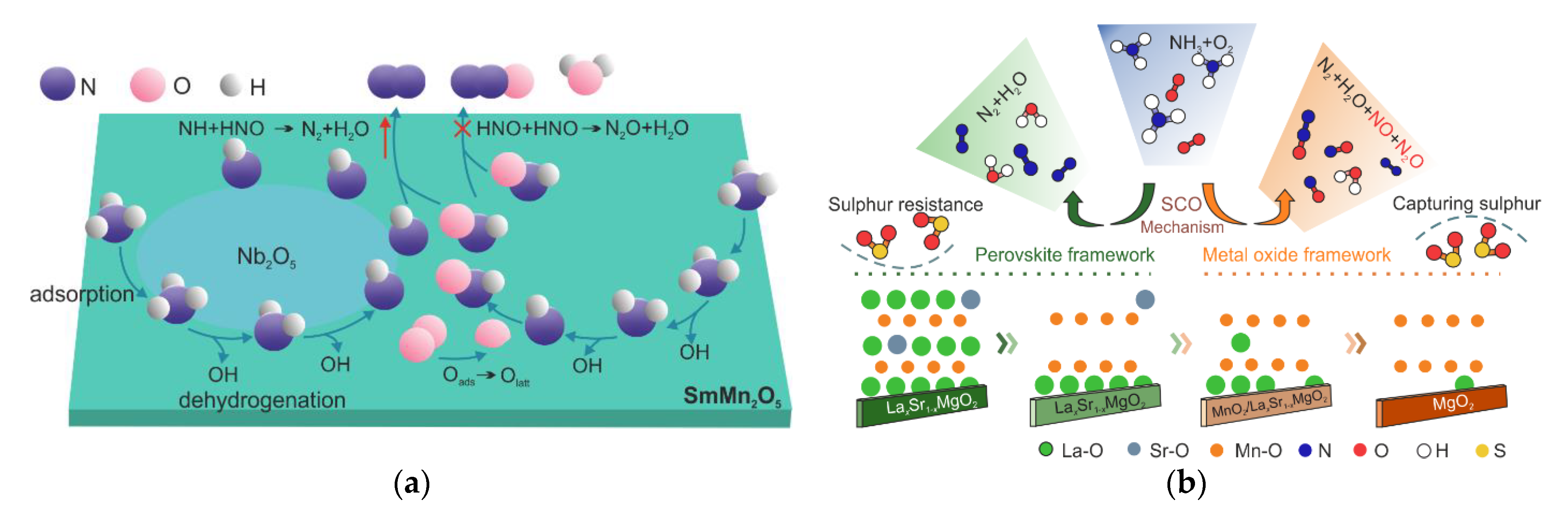 Materials 15 04770 g008 Materials 15 04770 g008