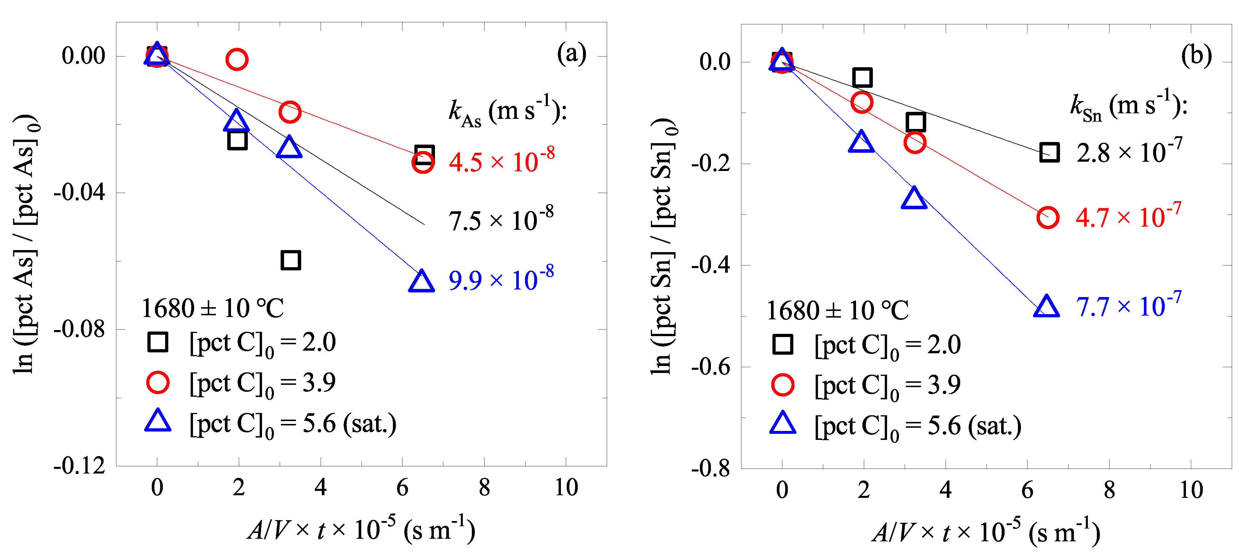 Materials 15 04771 g002 Materials 15 04771 g002