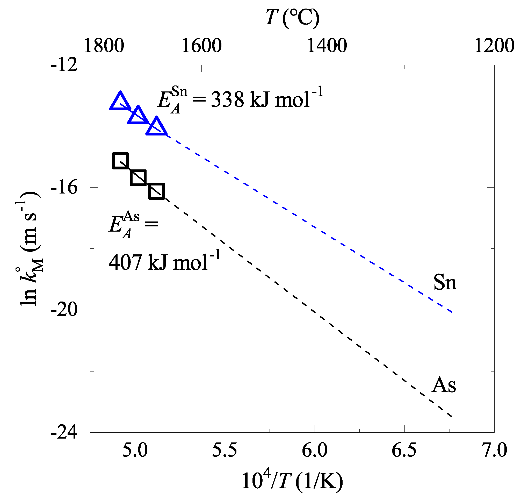 Materials 15 04771 g004 Materials 15 04771 g004