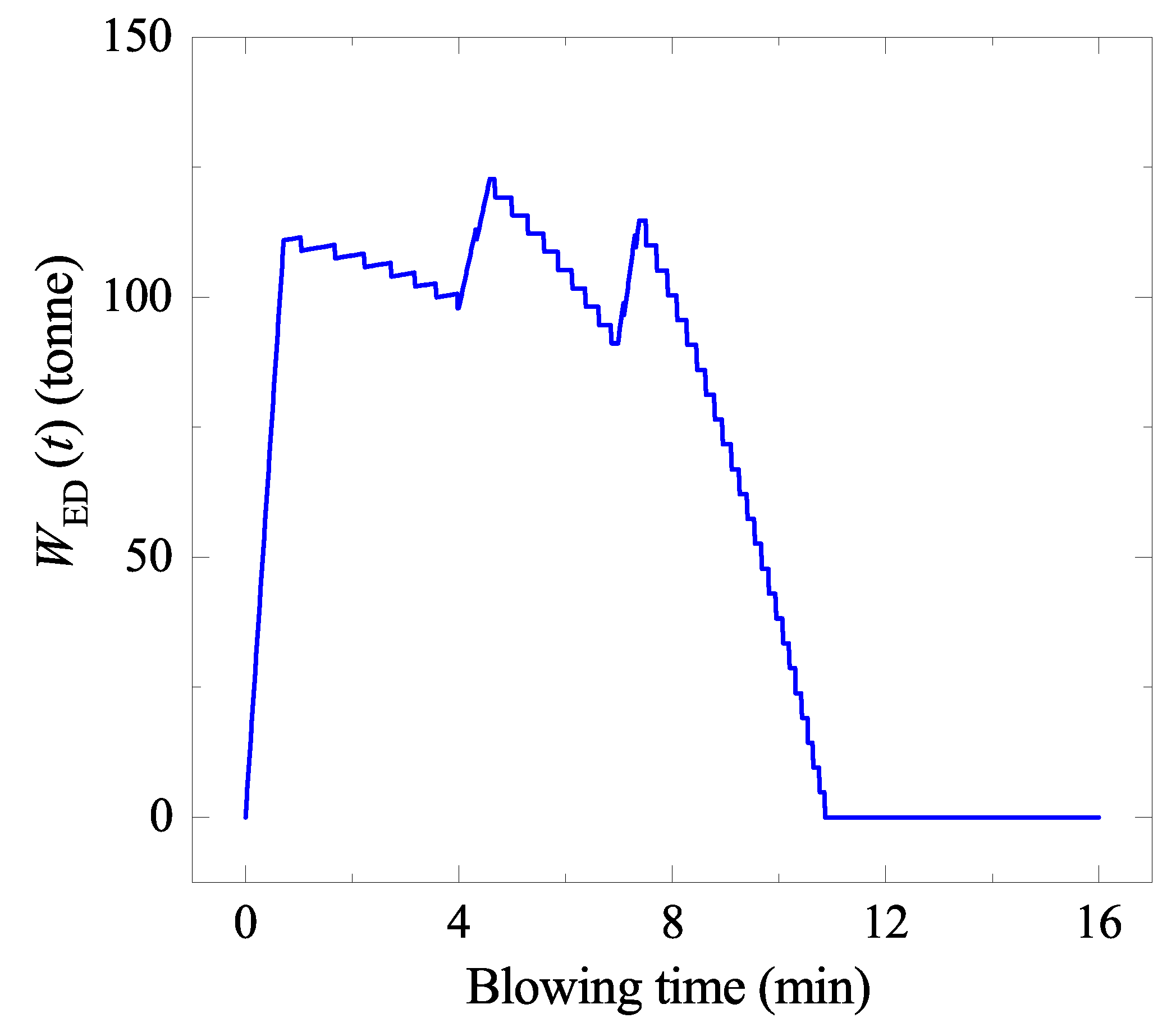 Materials 15 04771 g010 Materials 15 04771 g010