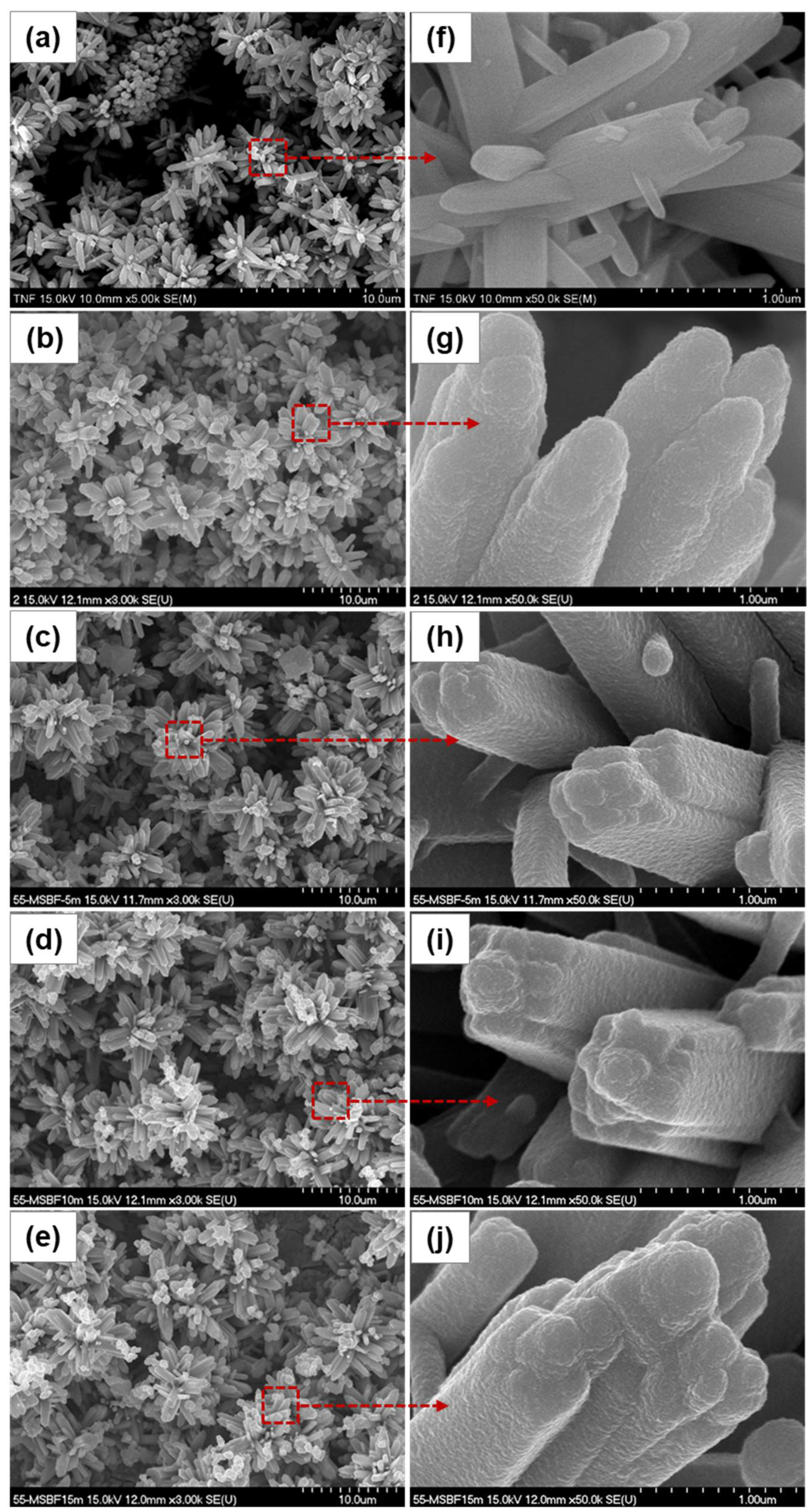 Materials 15 04773 g001