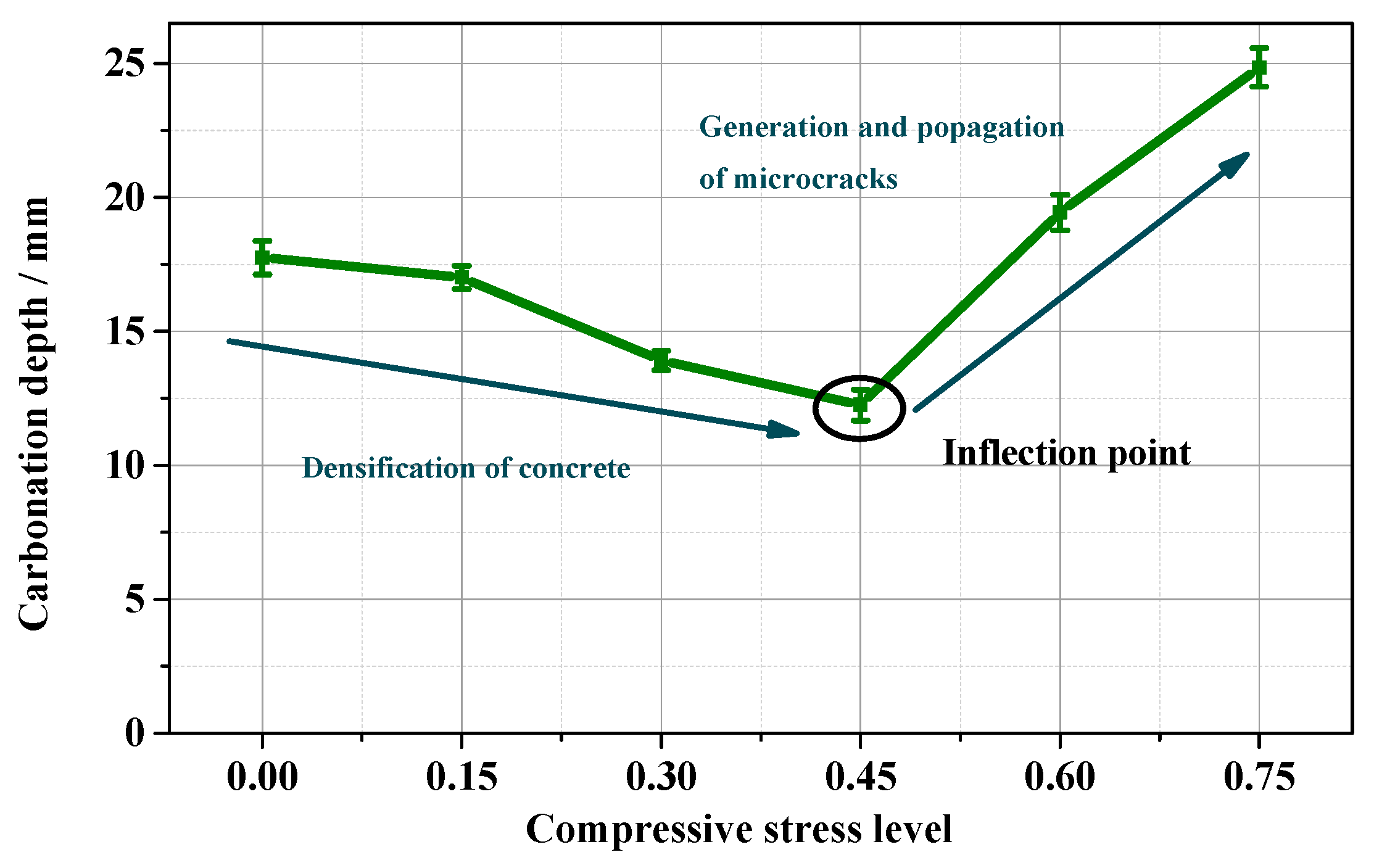 Materials 15 04775 g006