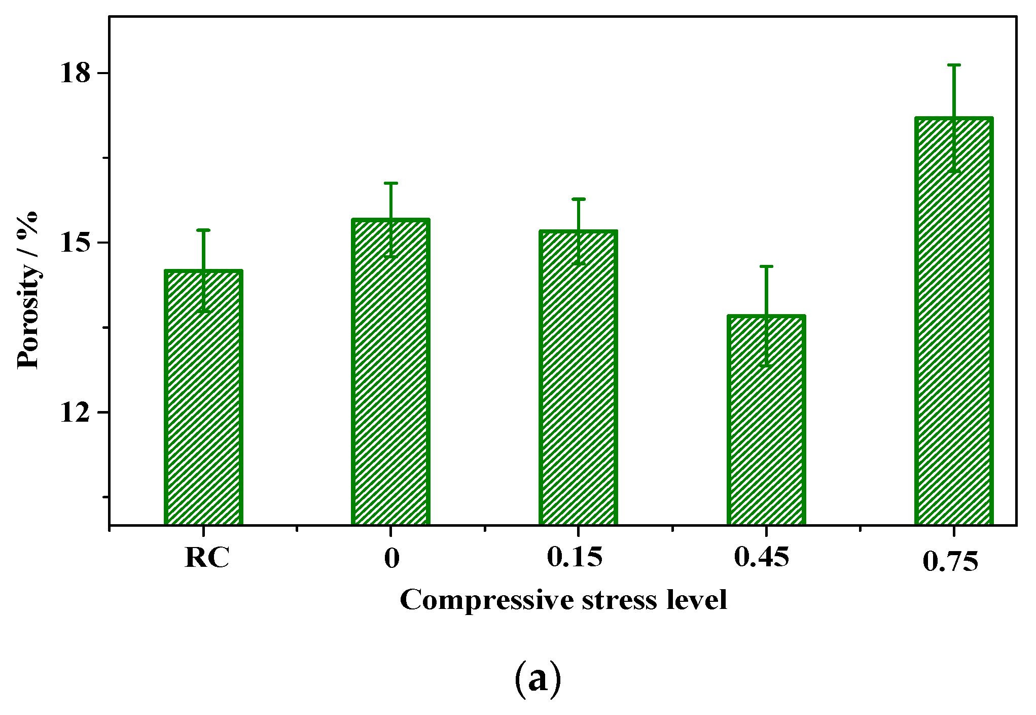 Materials 15 04775 g007a