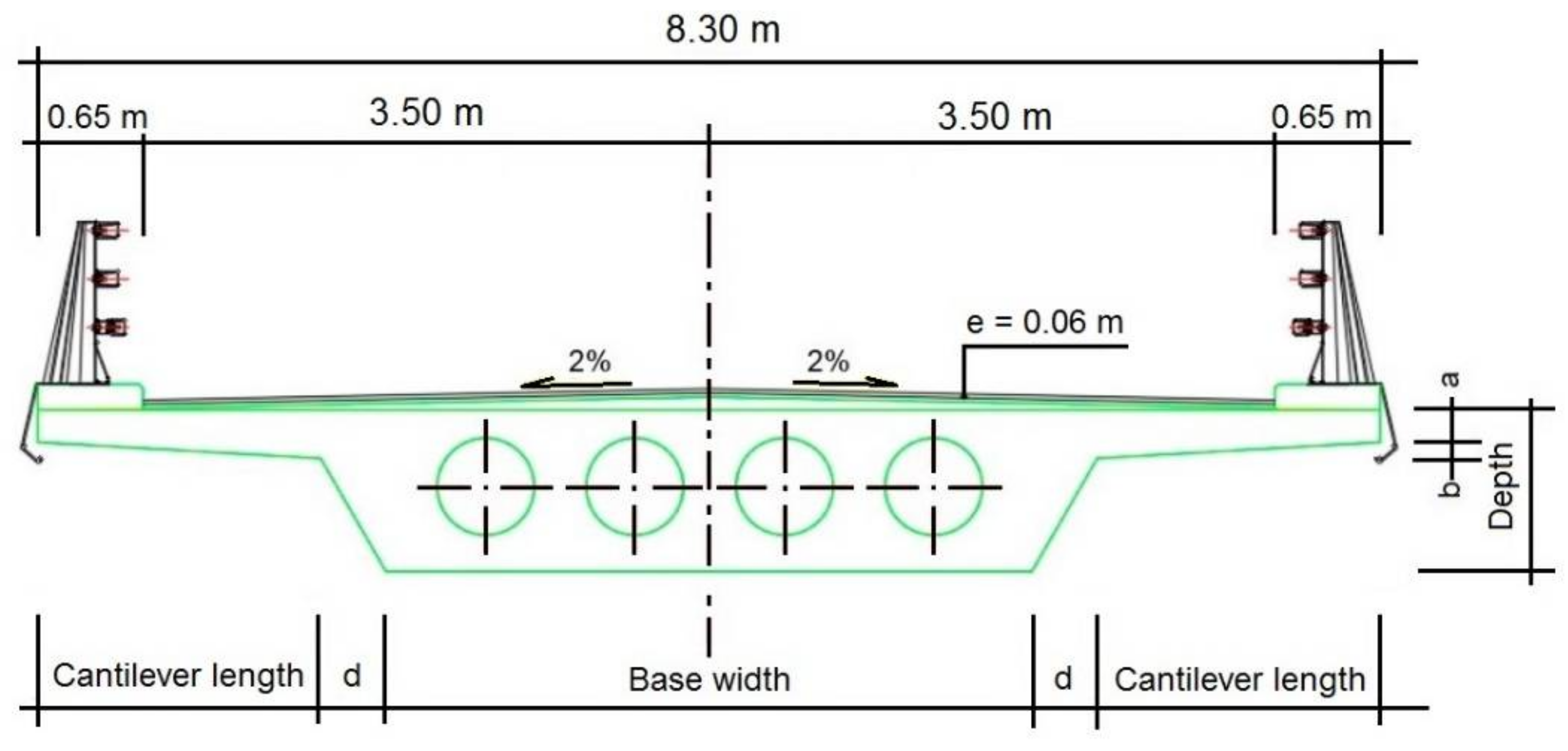 Materials 15 04776 g002 550