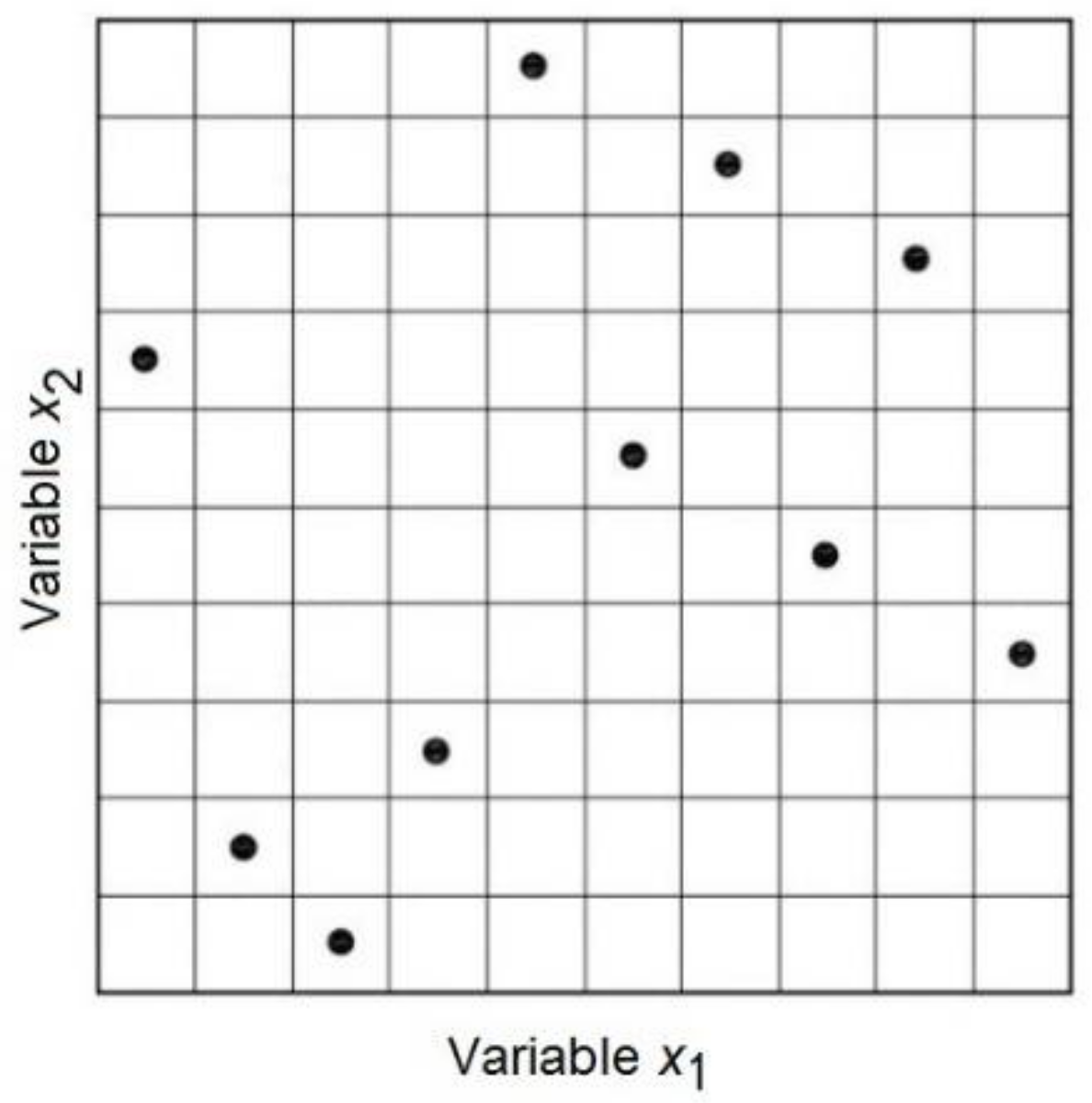 Materials 15 04776 g003 550