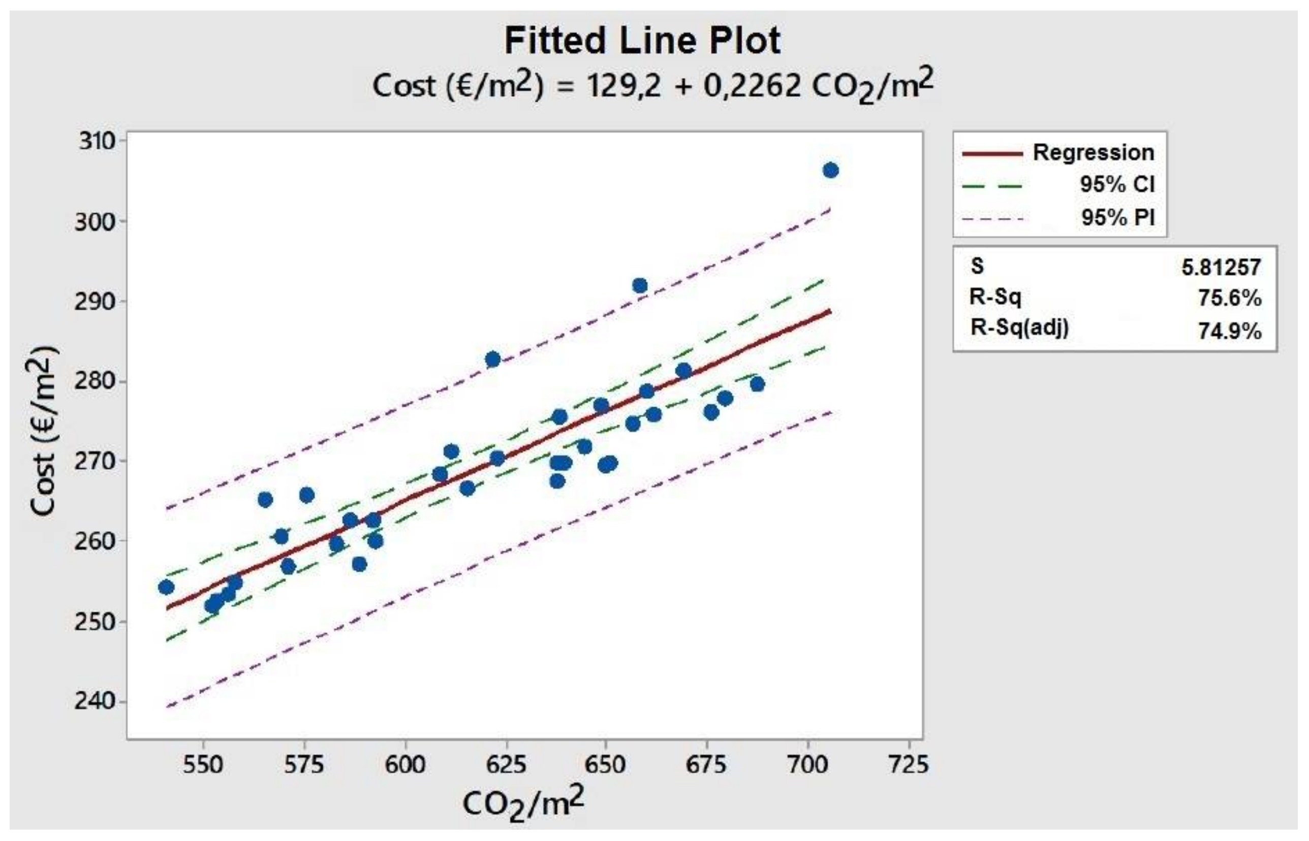 Materials 15 04776 g008 550