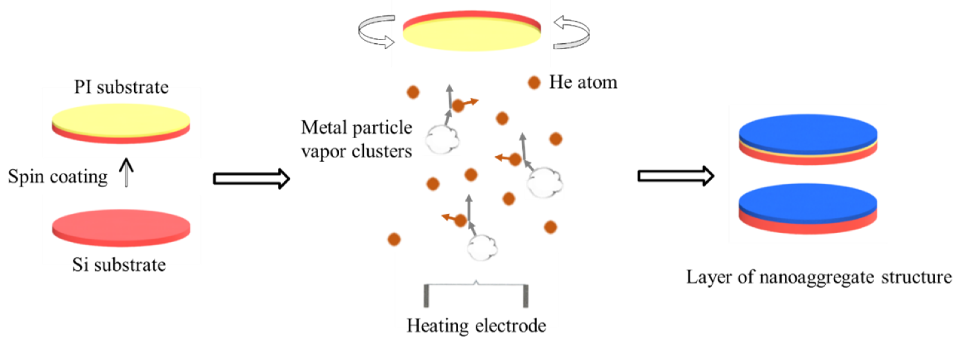 Materials 15 04778 g001