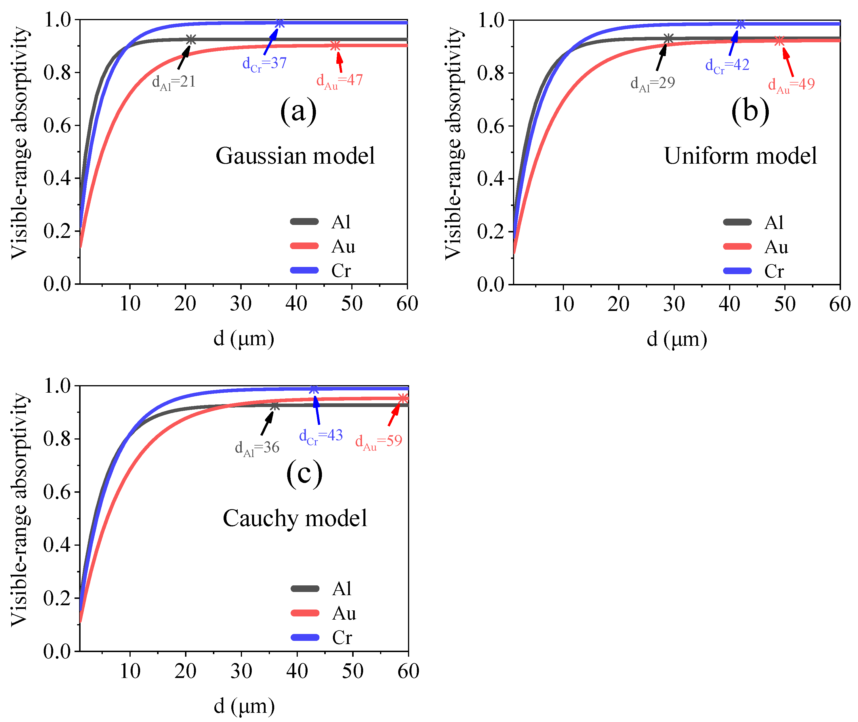 Materials 15 04778 g006