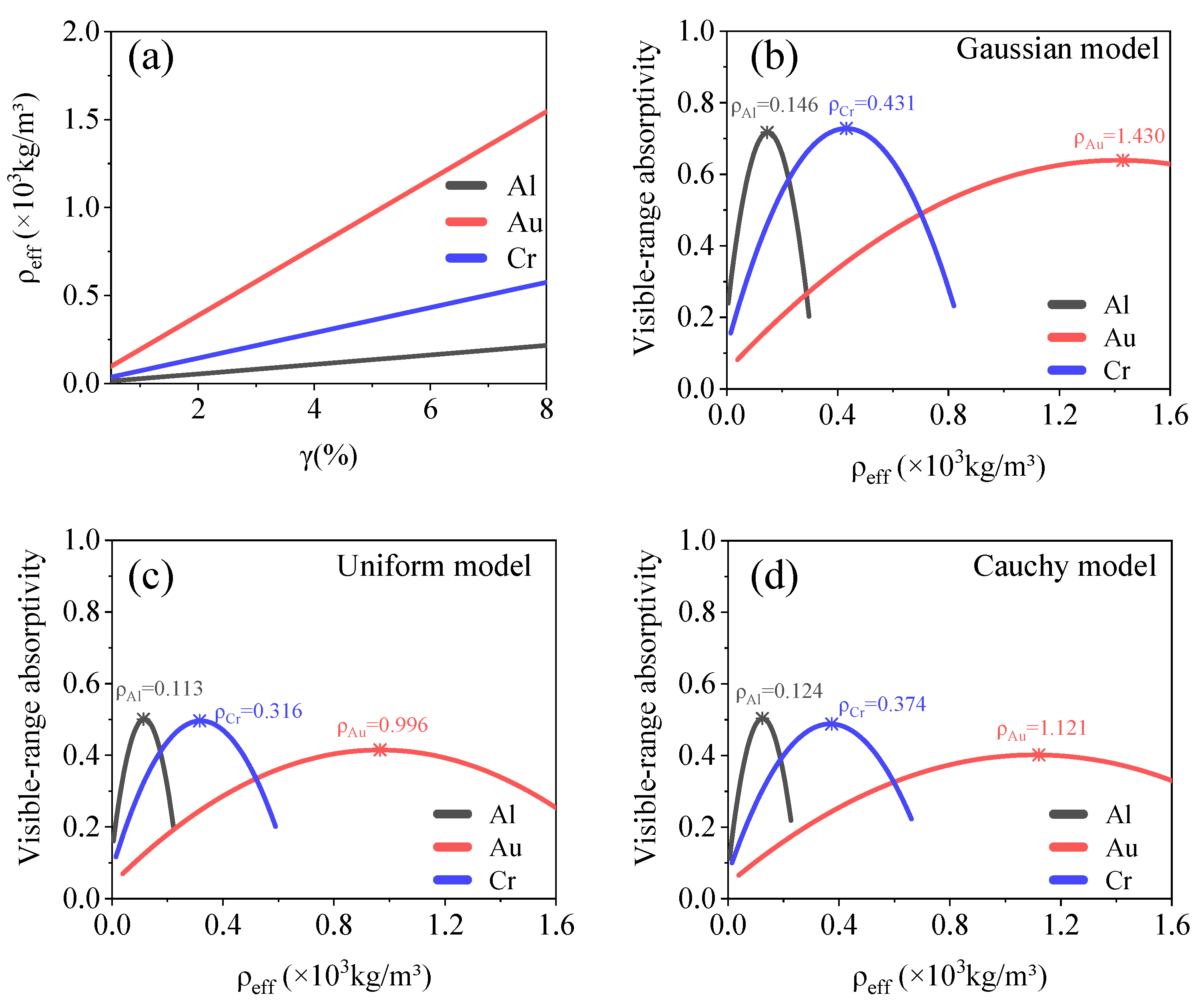 Materials 15 04778 g007