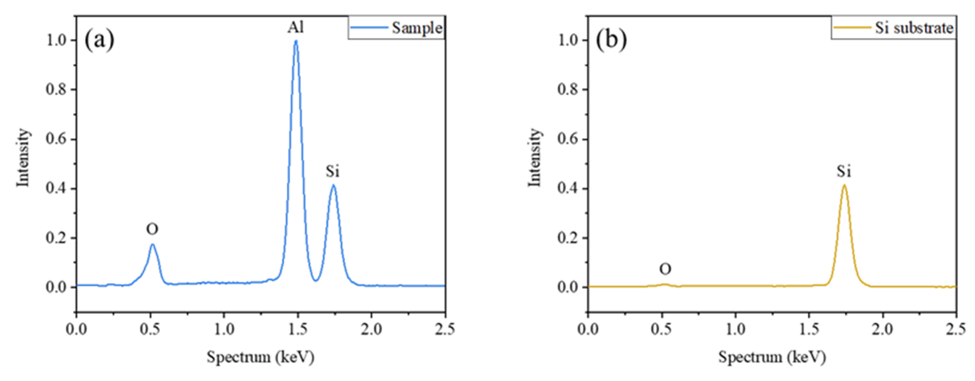 Materials 15 04778 g011