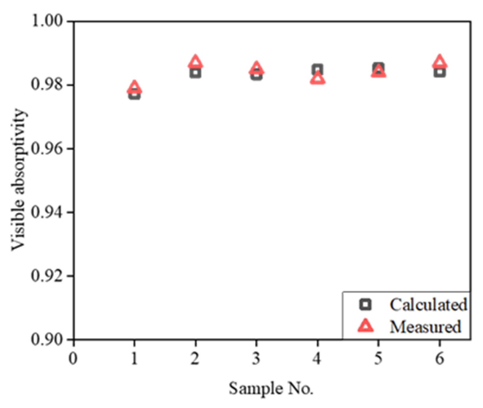 Materials 15 04778 g014