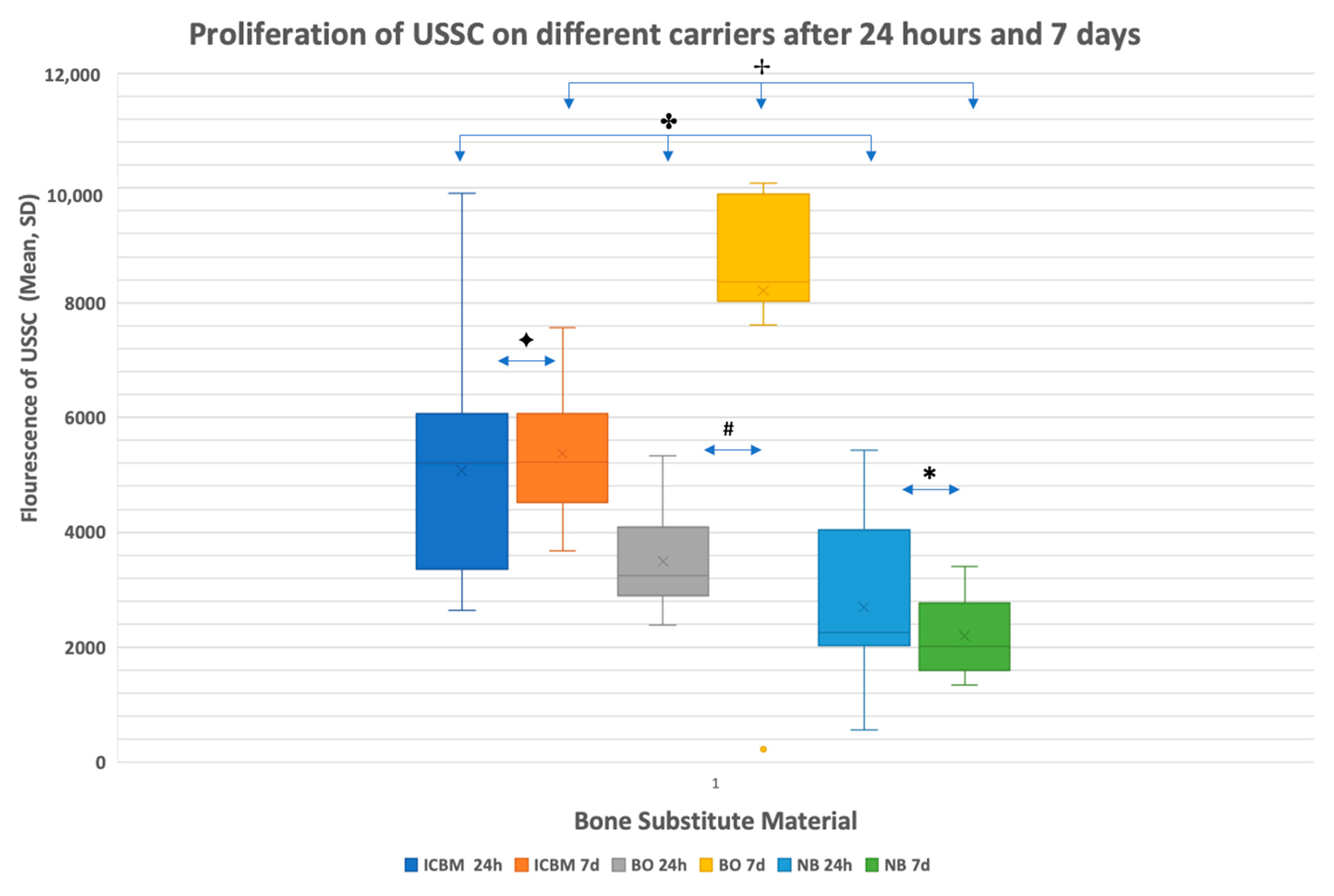 Materials 15 04779 g001