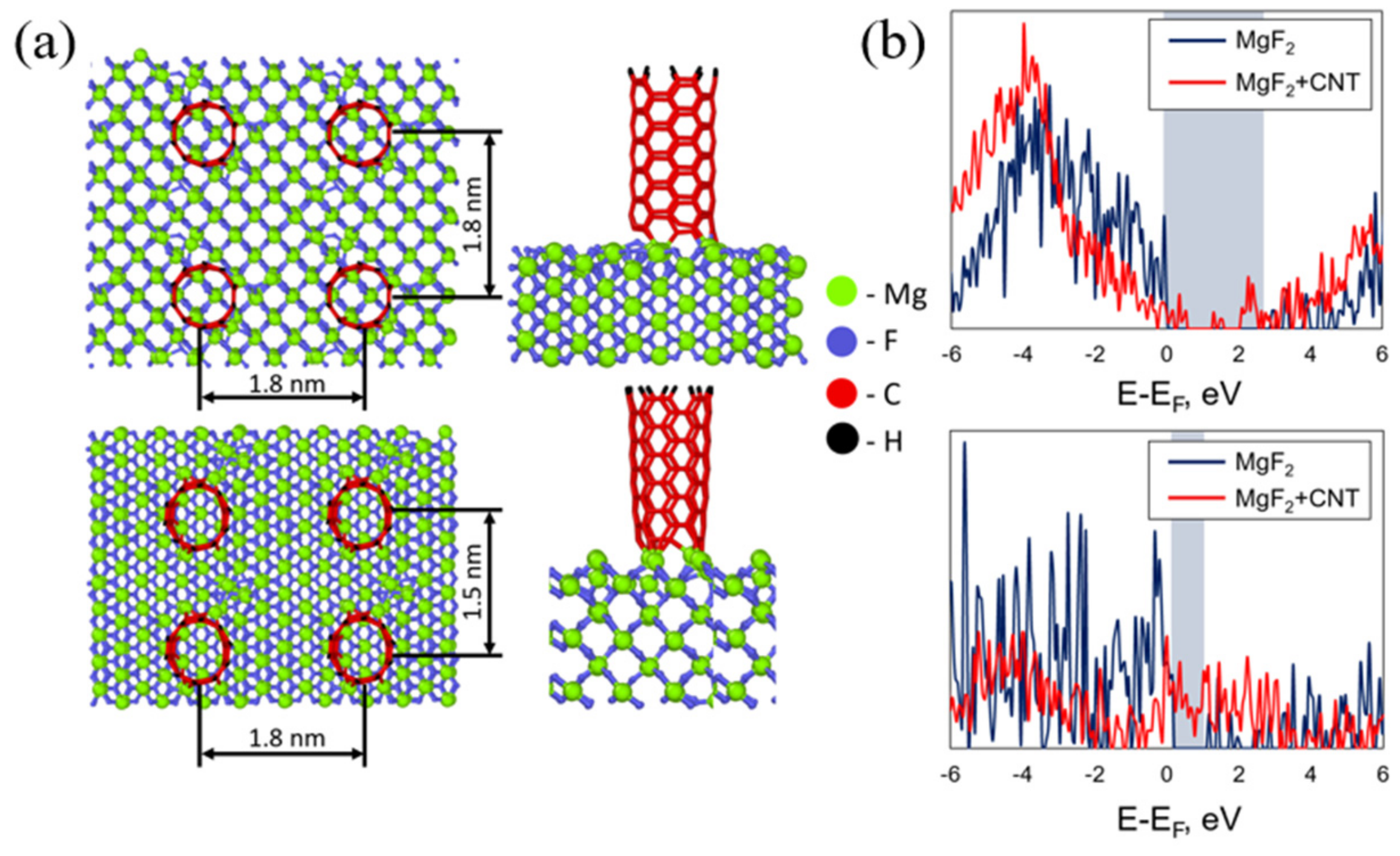 Materials 15 04780 g003 550