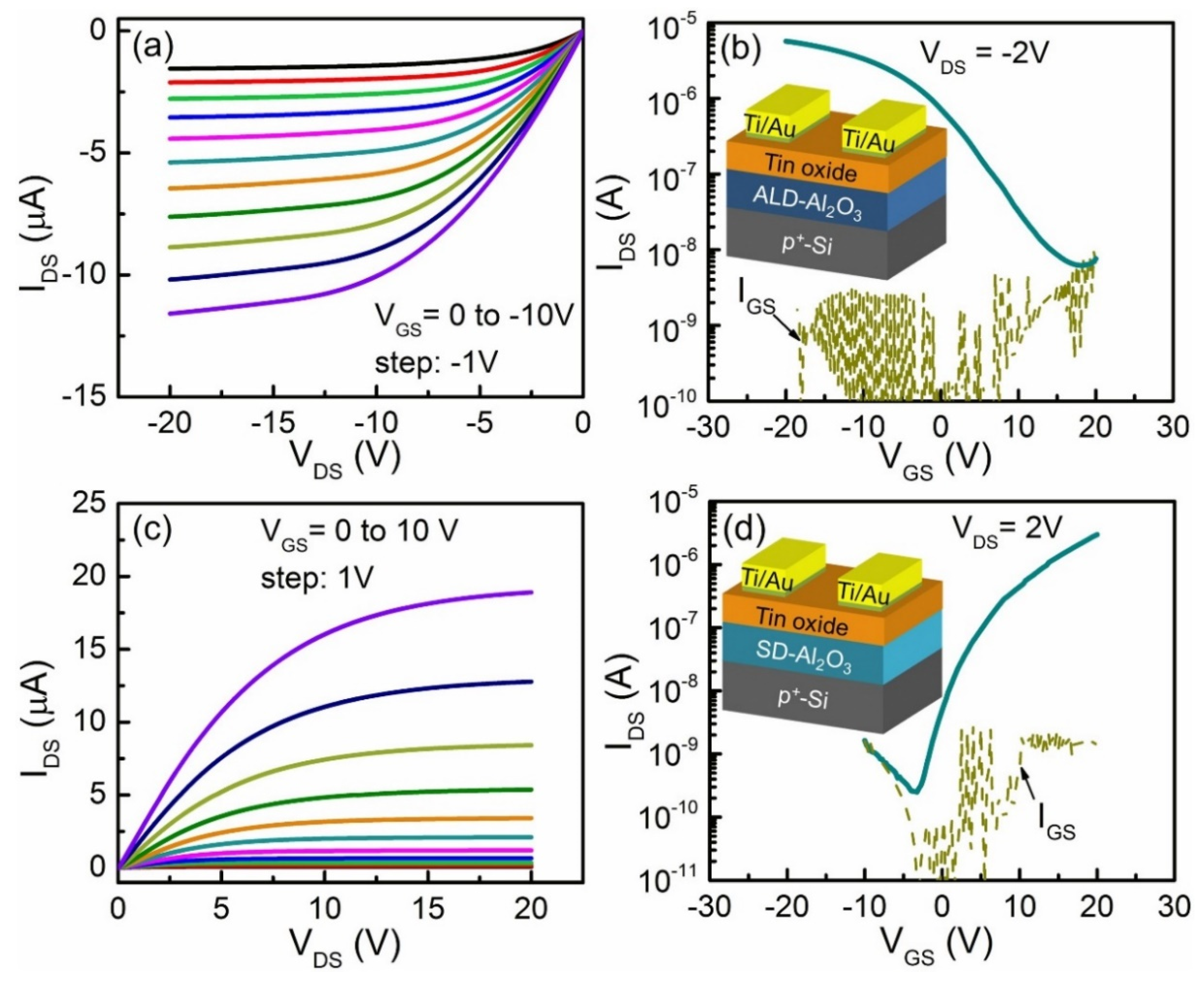 Materials 15 04781 g002