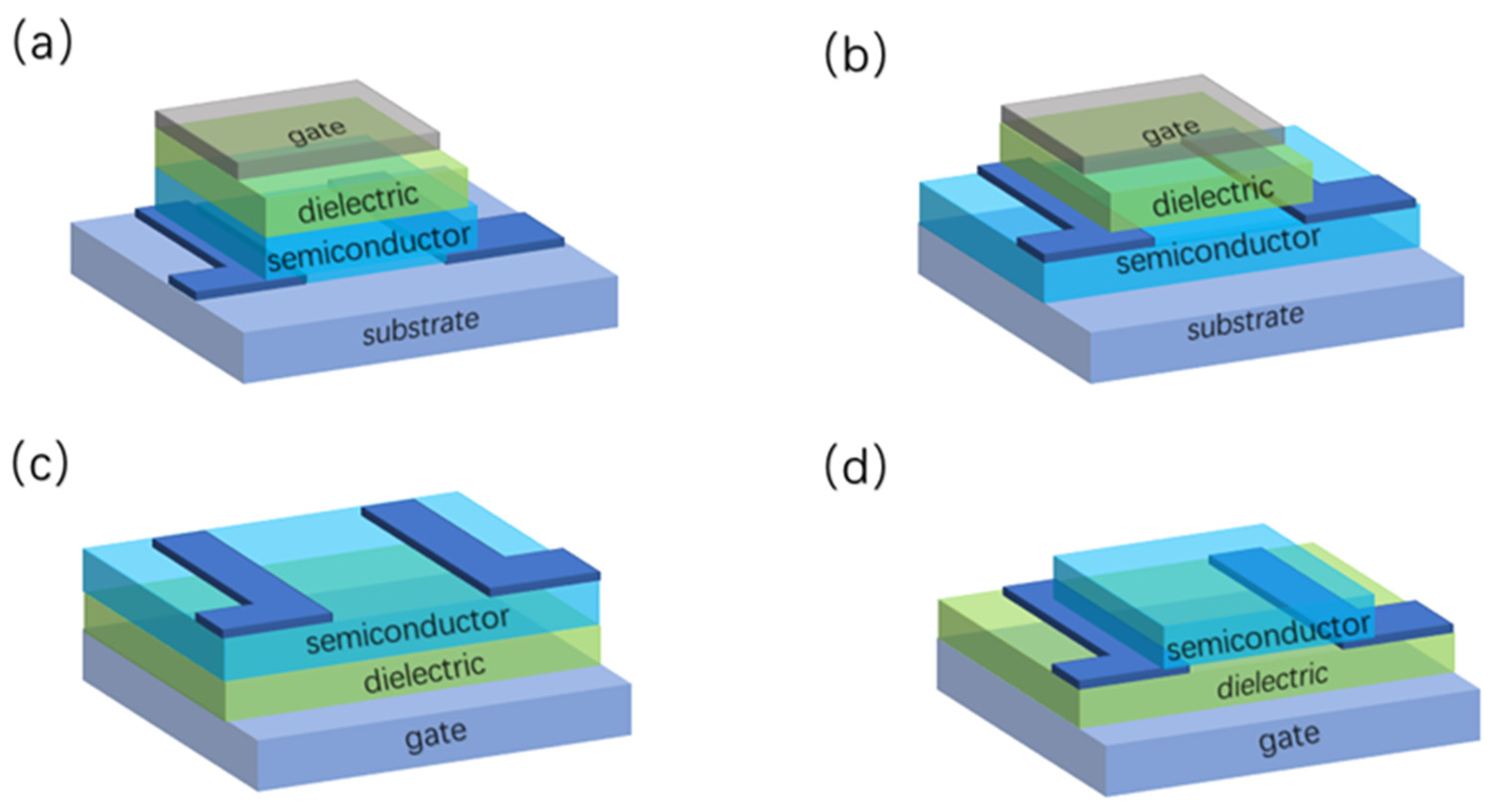 Materials 15 04781 g004