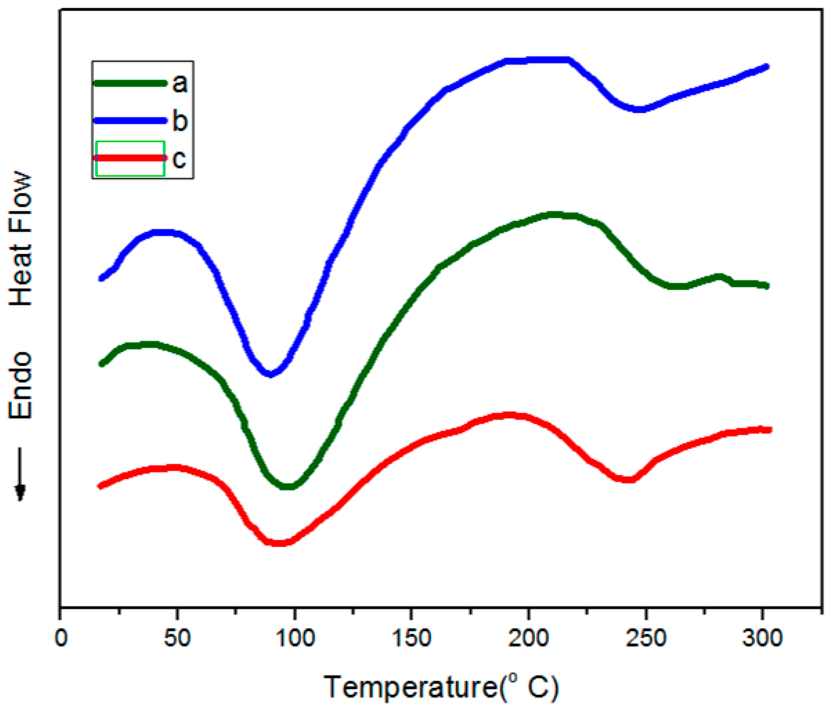 Materials 15 04782 g008