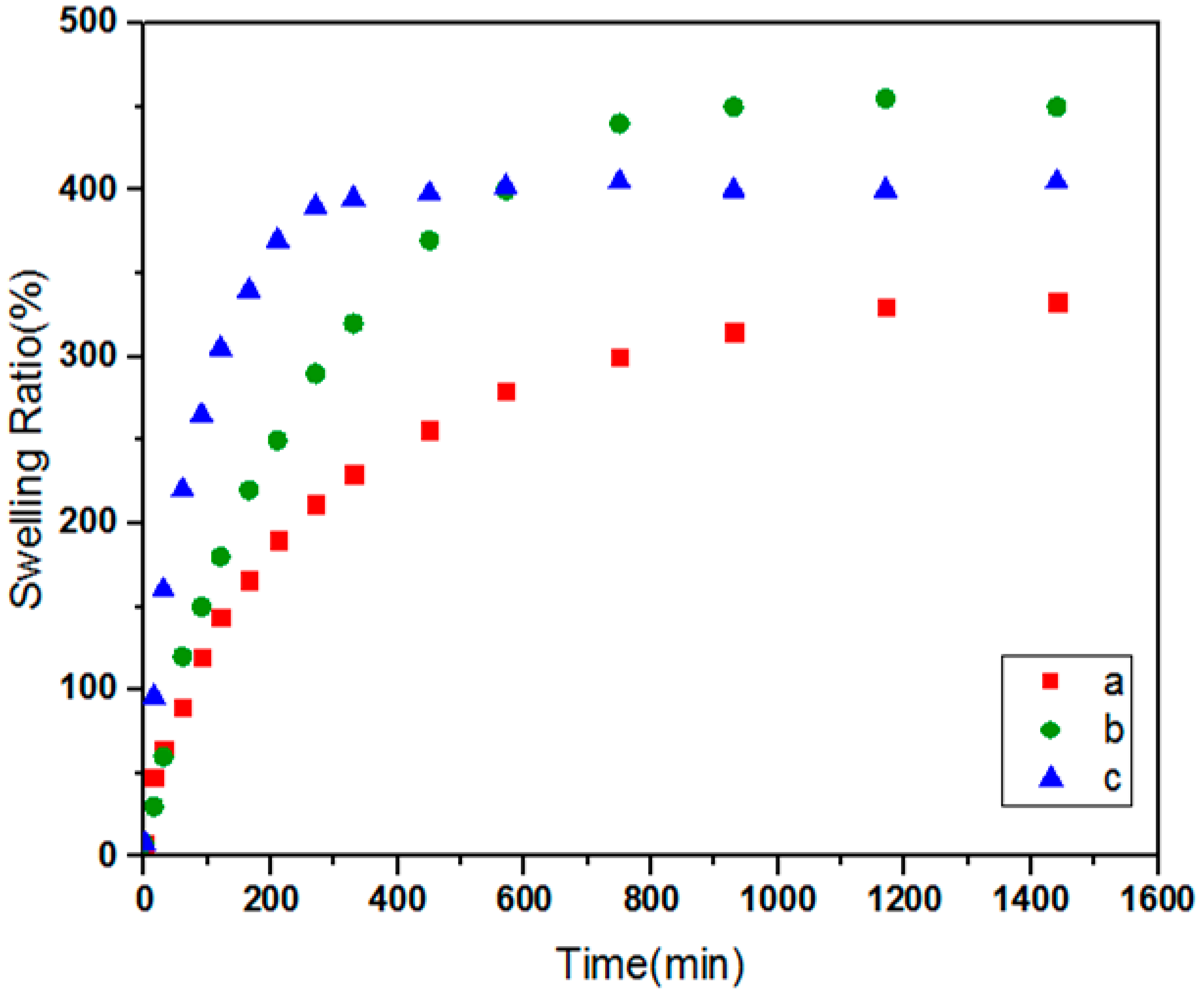 Materials 15 04782 g009