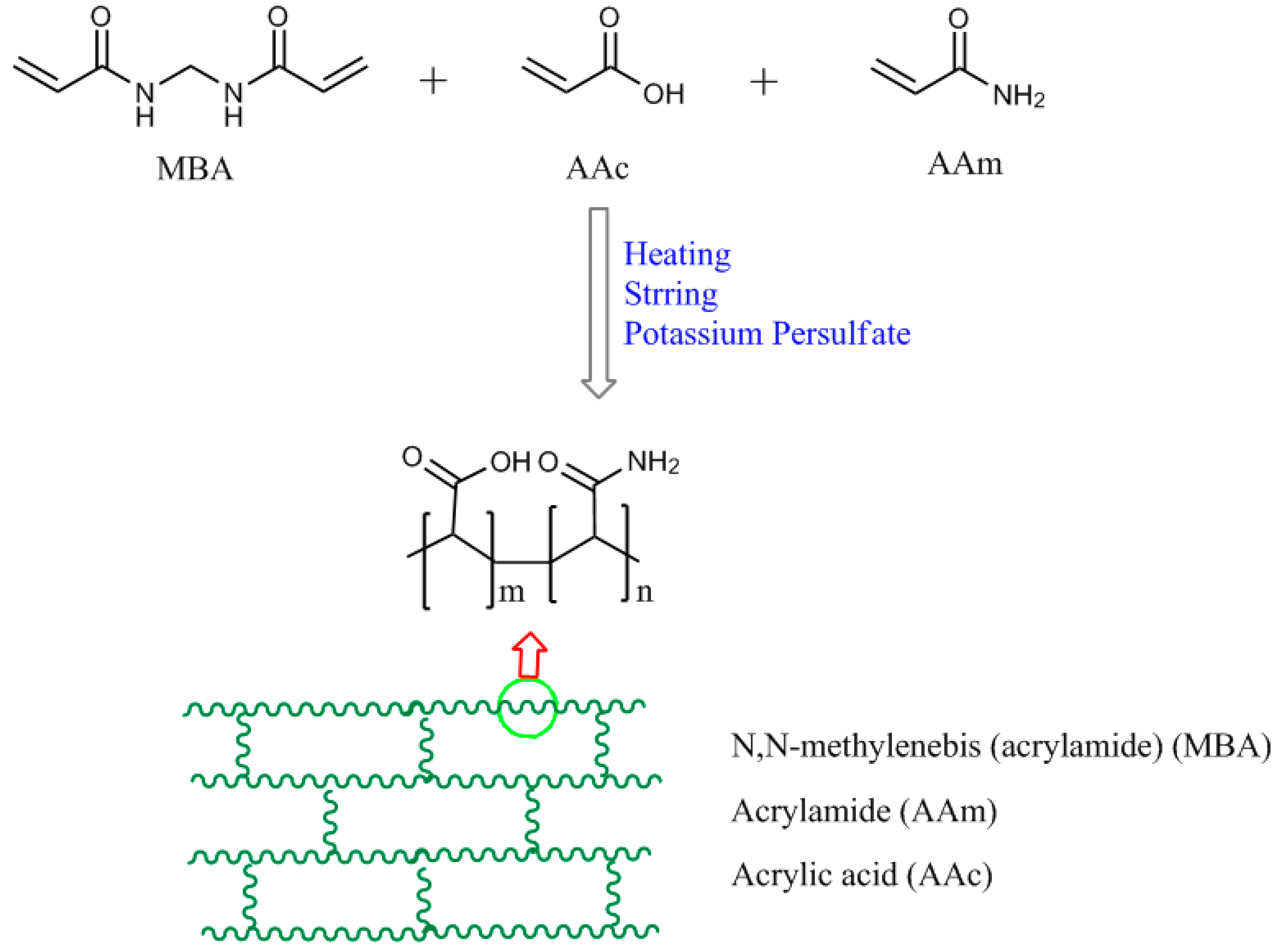 Materials 15 04782 sch003